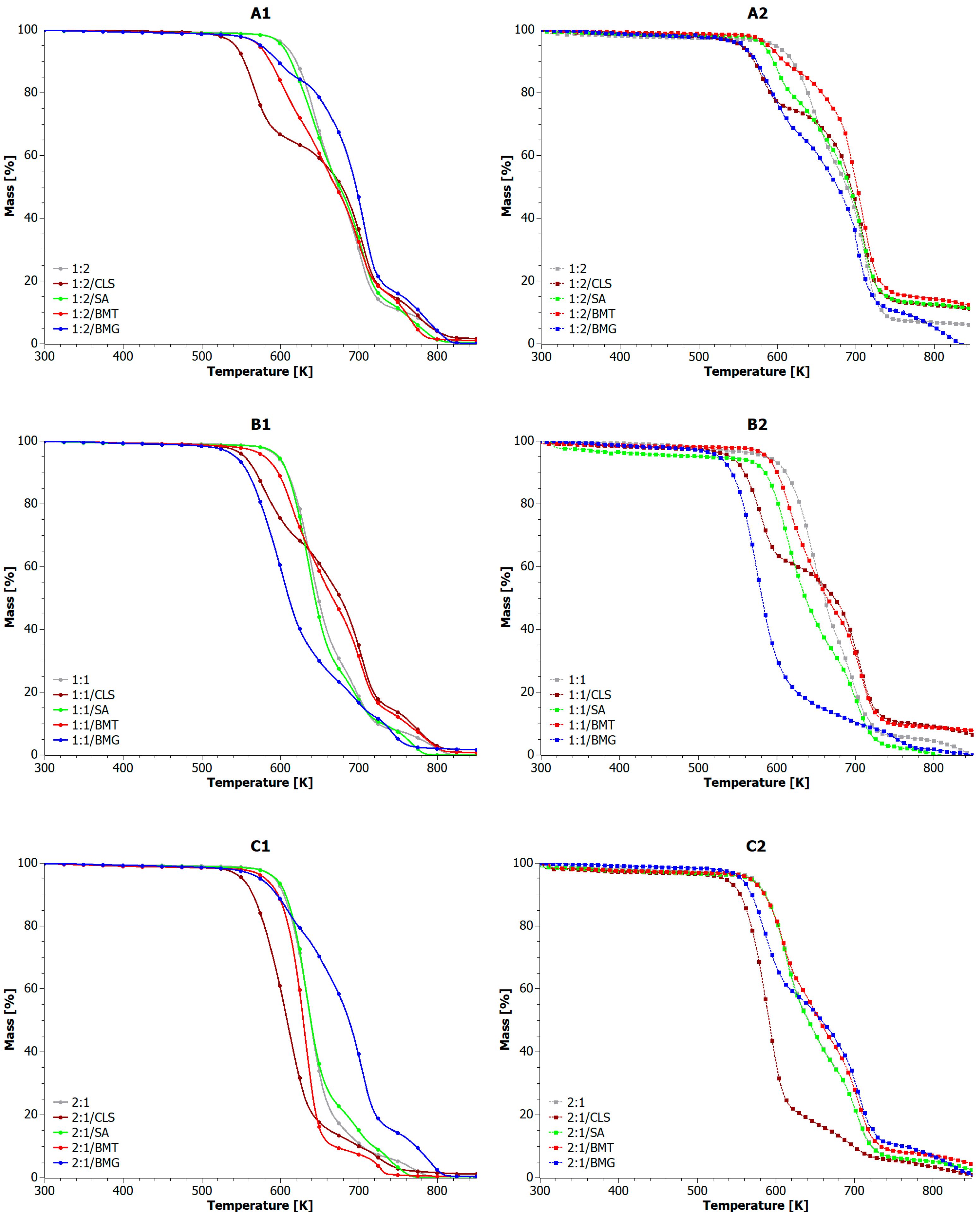 Materials 18 04181 g006 Materials 18 04181 g006