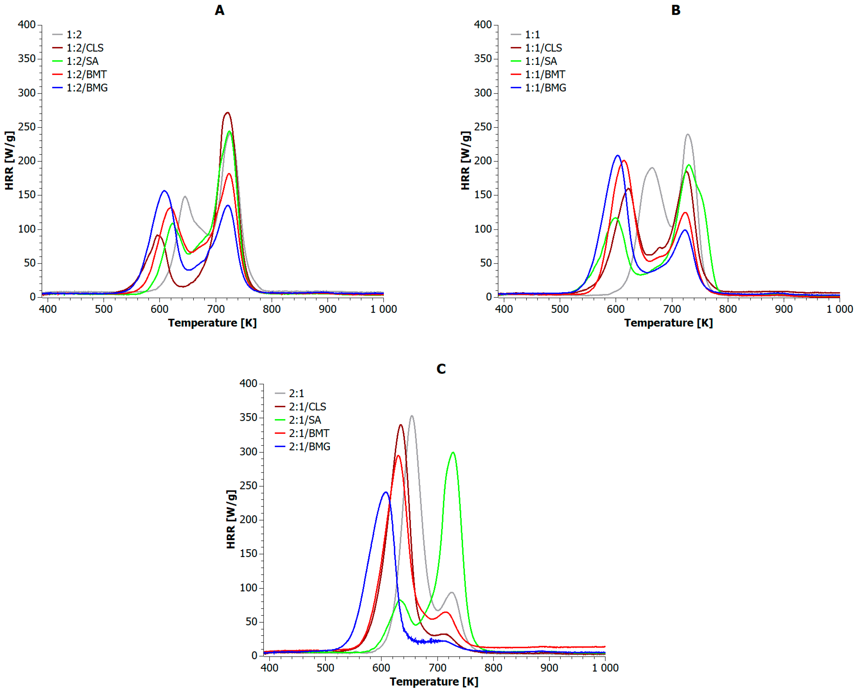 Materials 18 04181 g007 Materials 18 04181 g007