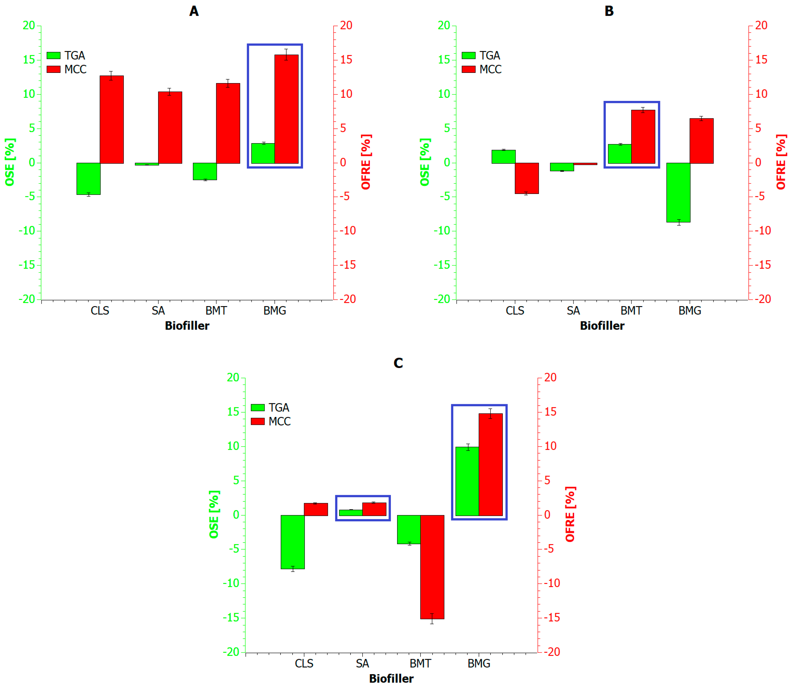 Materials 18 04181 g009 Materials 18 04181 g009