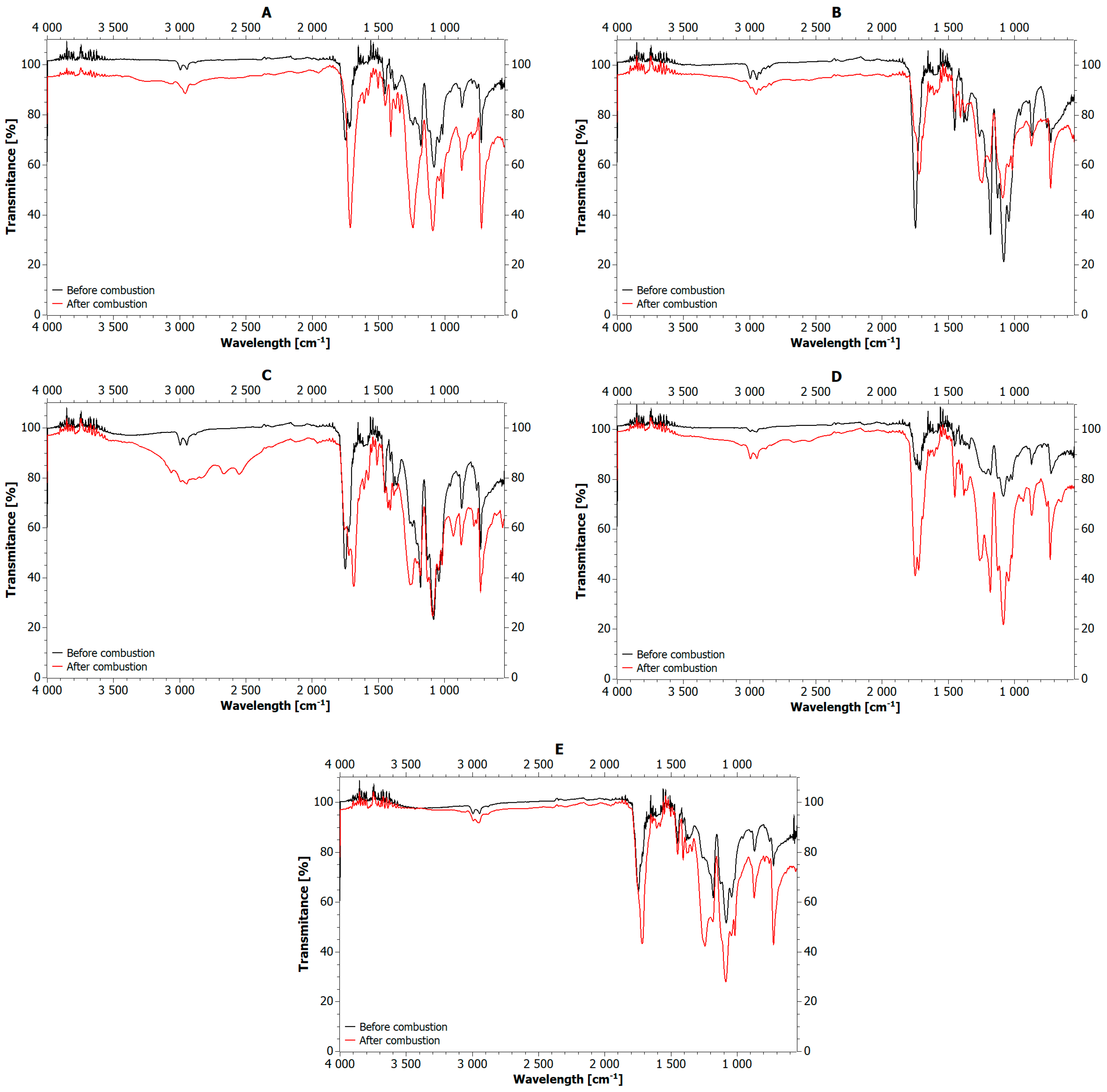 Materials 18 04181 g011 Materials 18 04181 g011