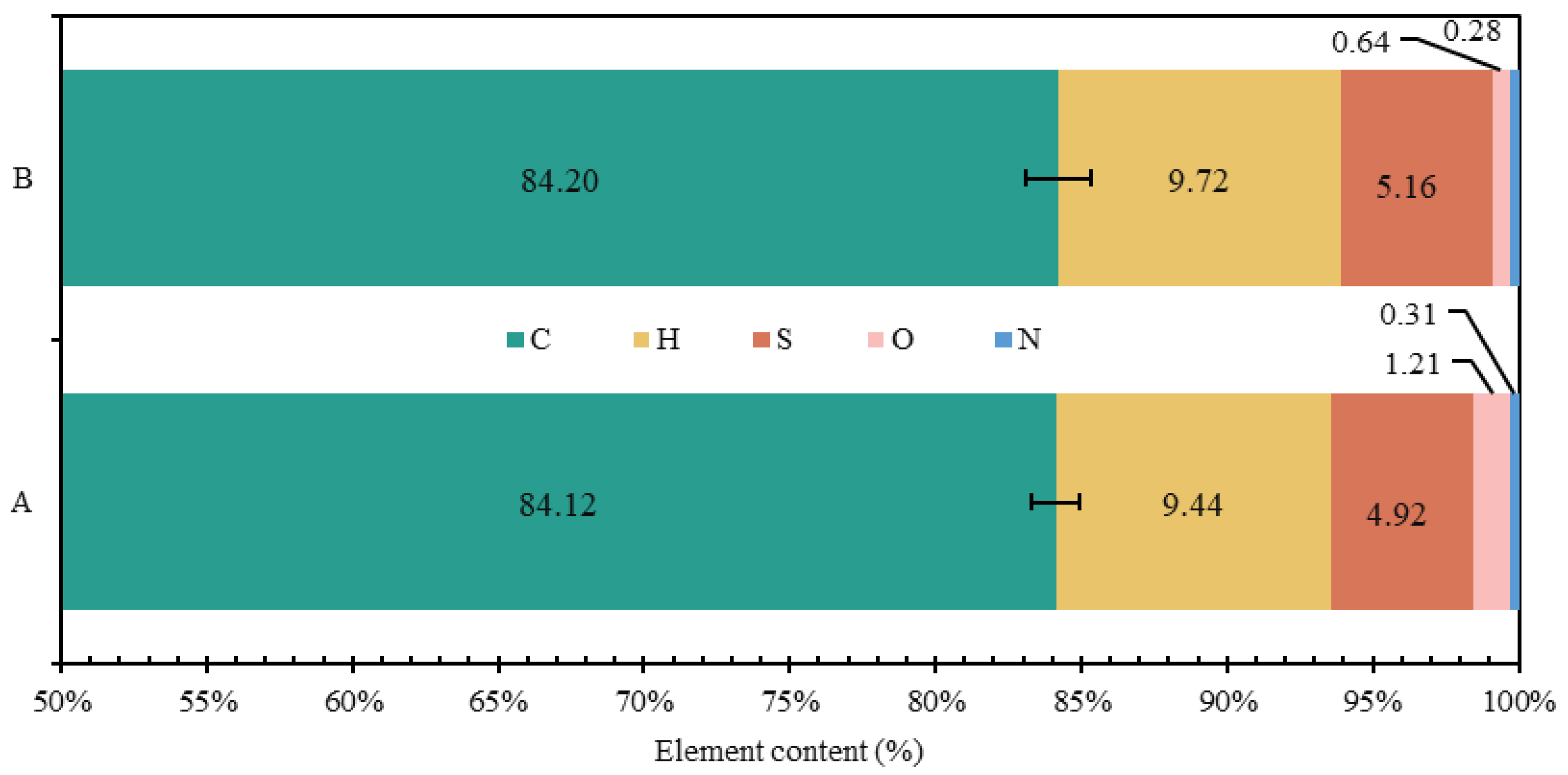 Materials 18 04182 g004