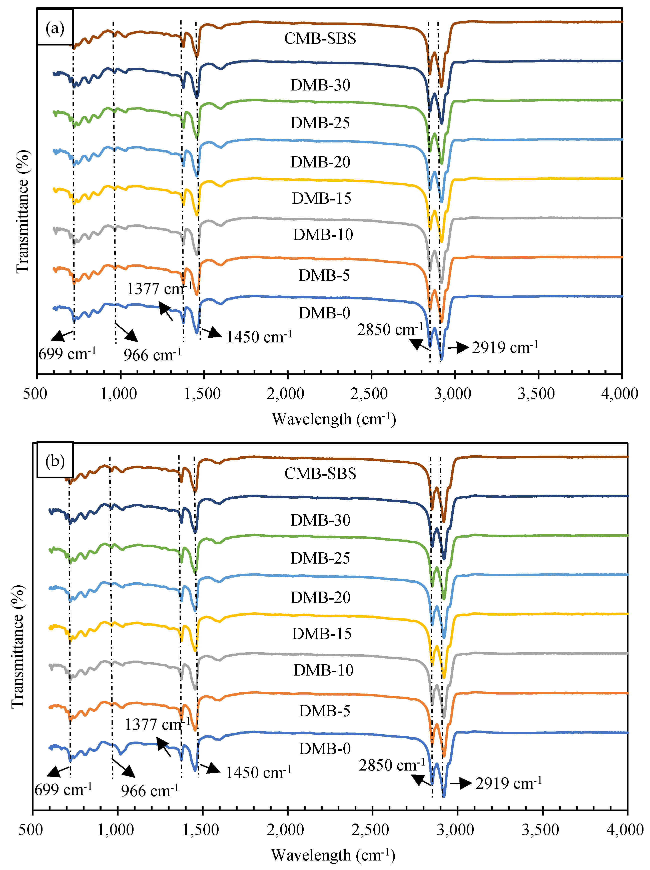 Materials 18 04182 g008