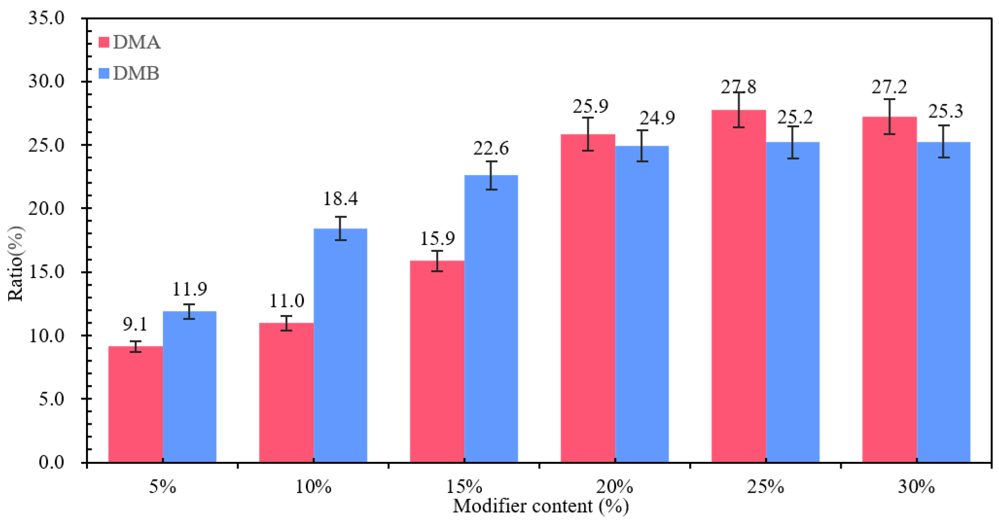 Materials 18 04182 g011