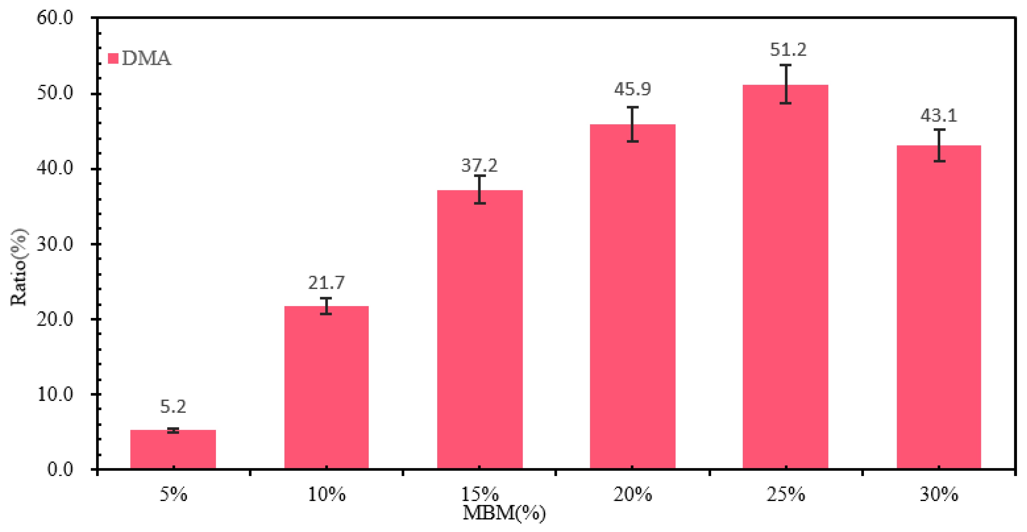 Materials 18 04182 g013