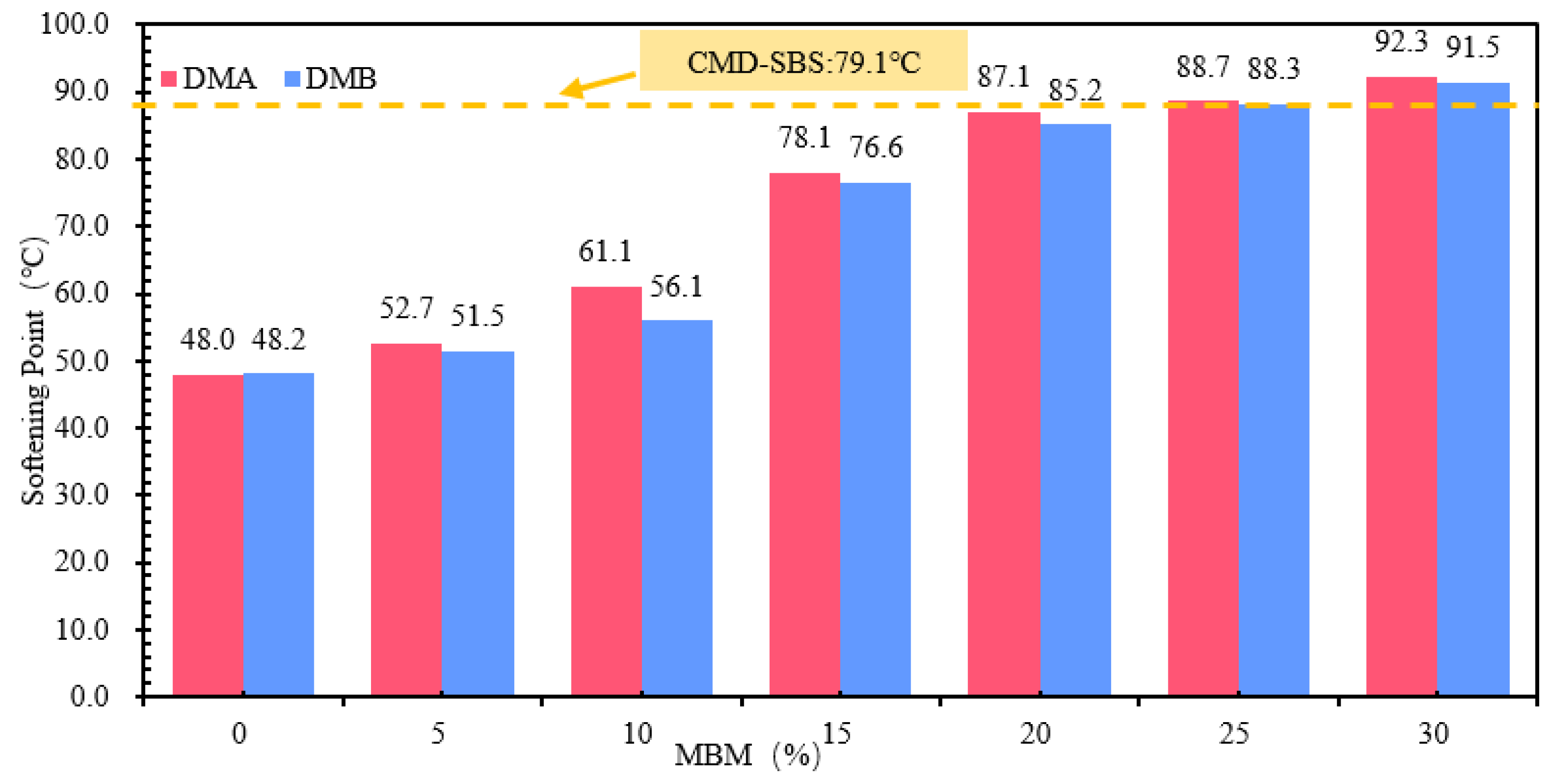 Materials 18 04182 g014