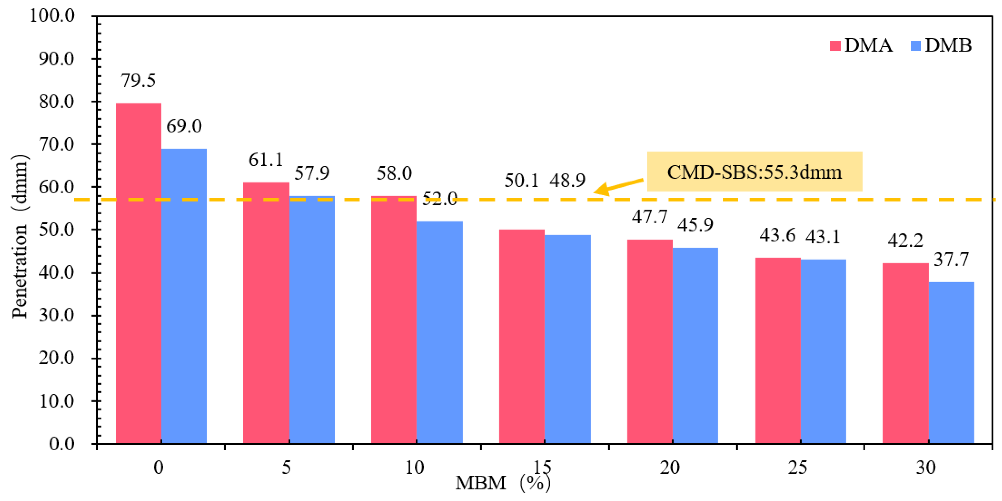 Materials 18 04182 g015