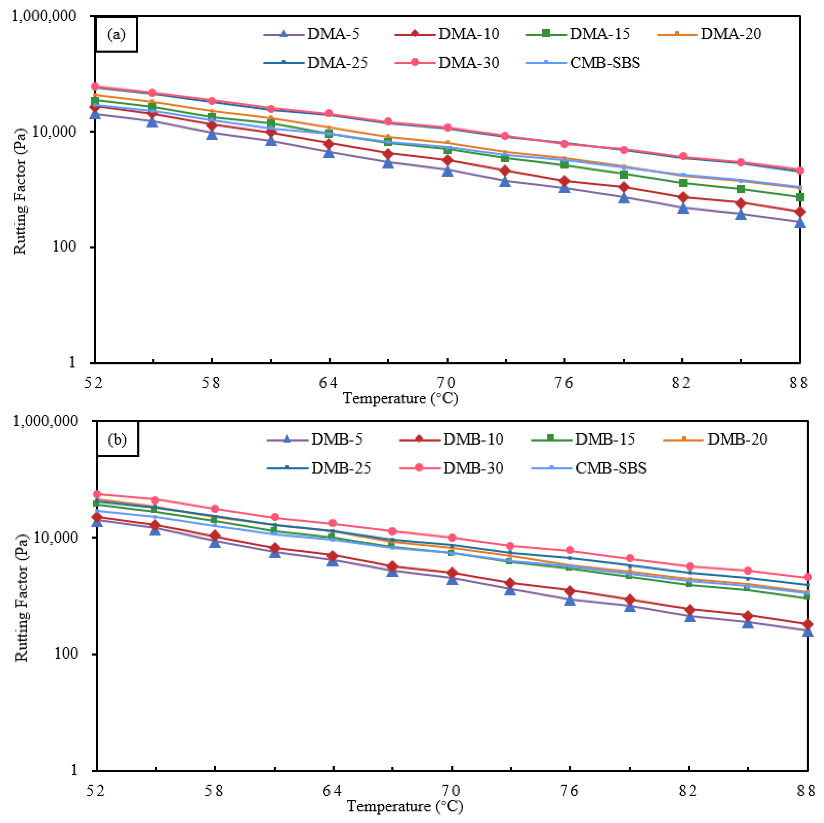 Materials 18 04182 g018