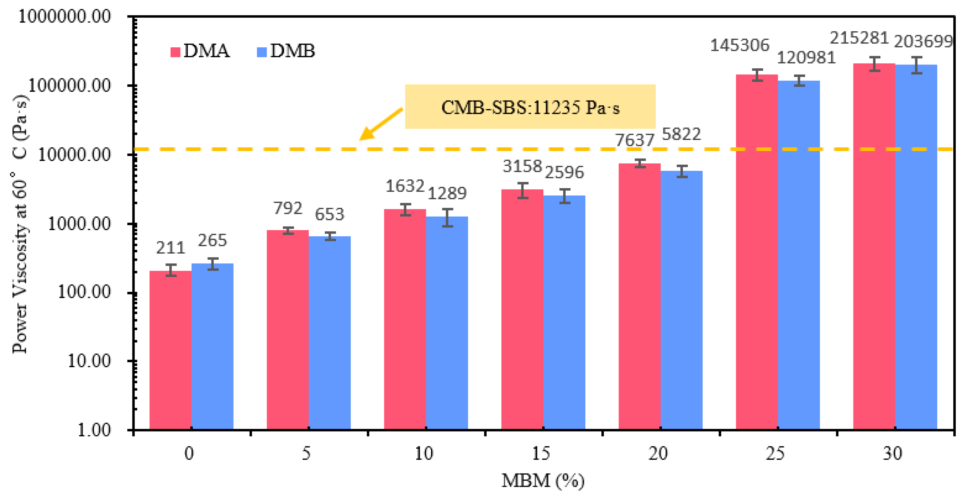 Materials 18 04182 g019