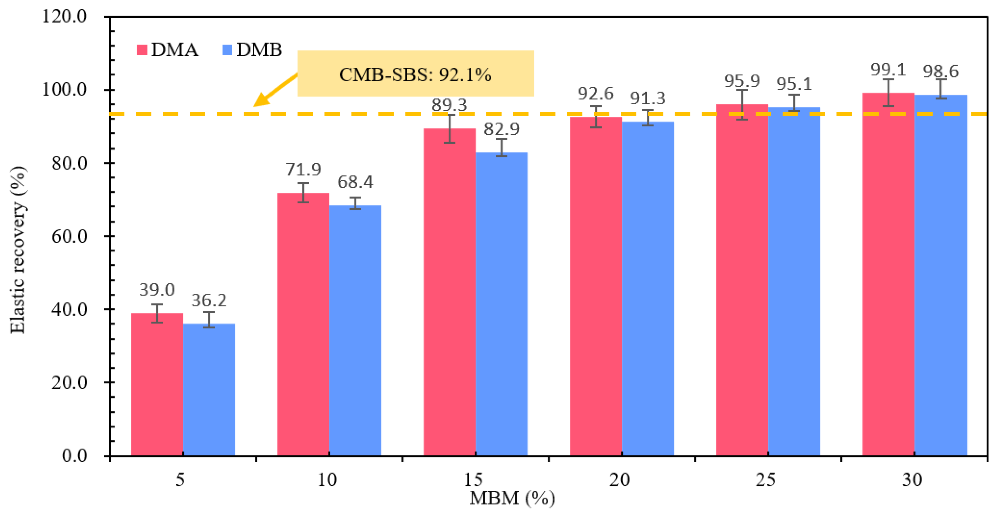 Materials 18 04182 g020