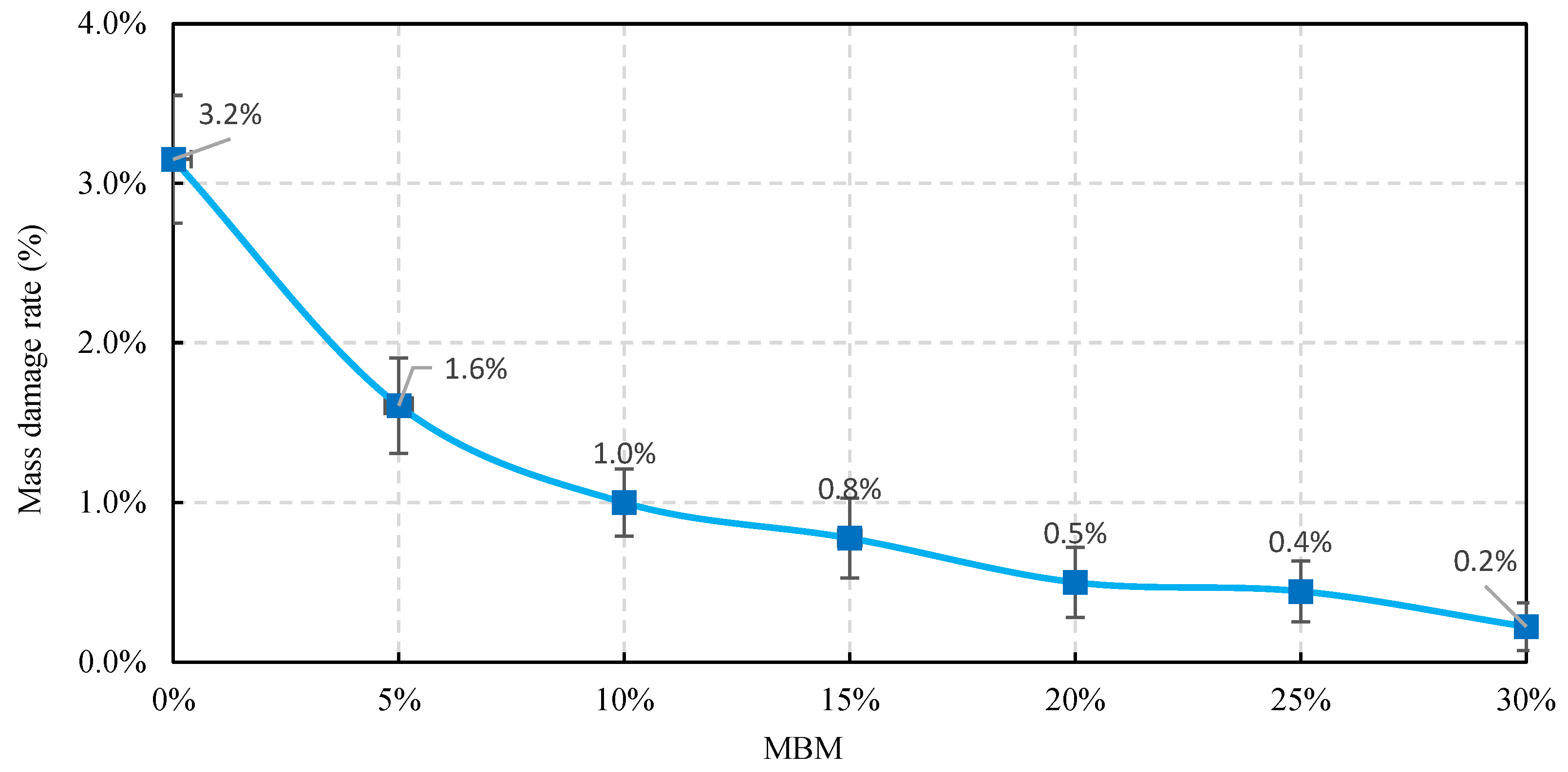 Materials 18 04182 g029