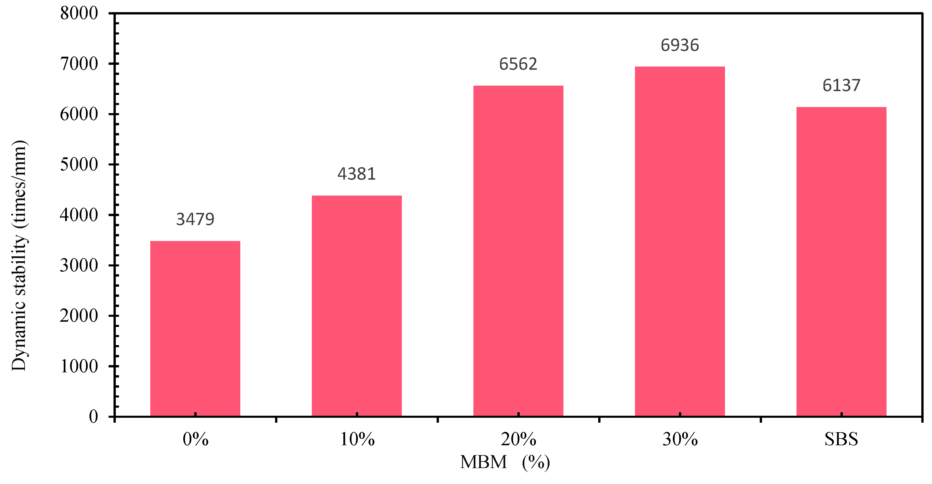 Materials 18 04182 g030