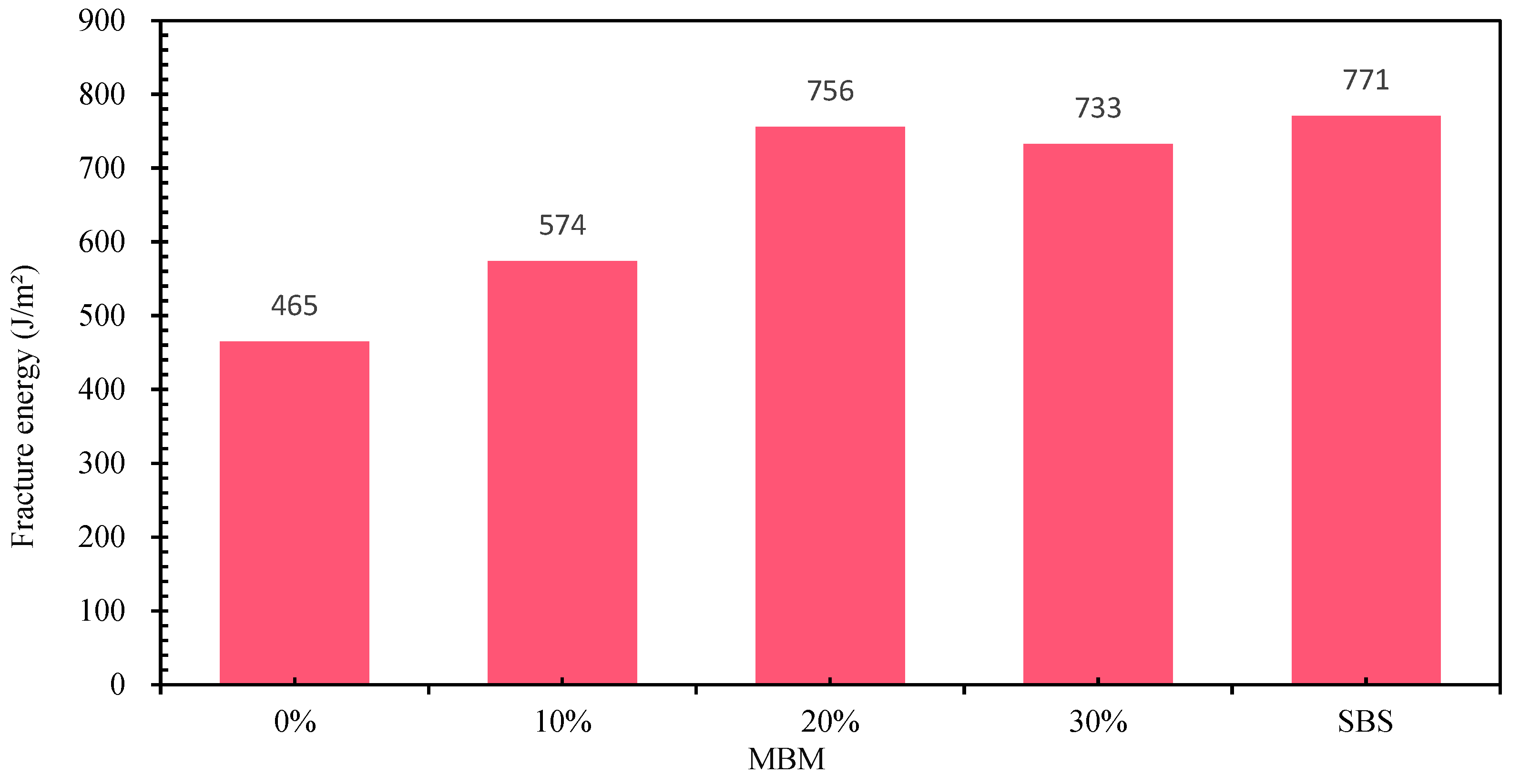 Materials 18 04182 g031