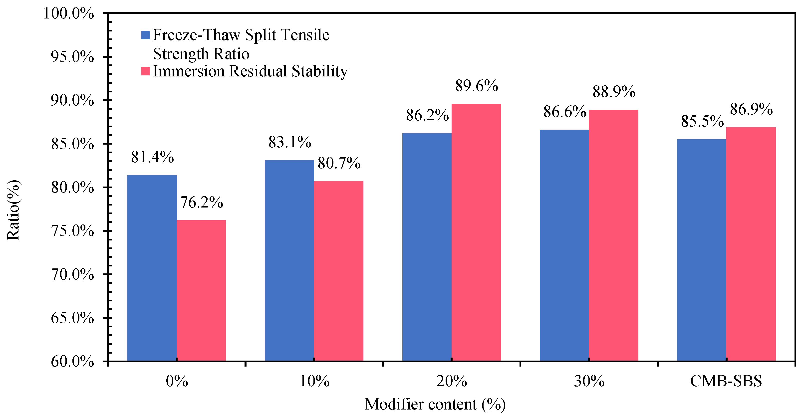 Materials 18 04182 g032