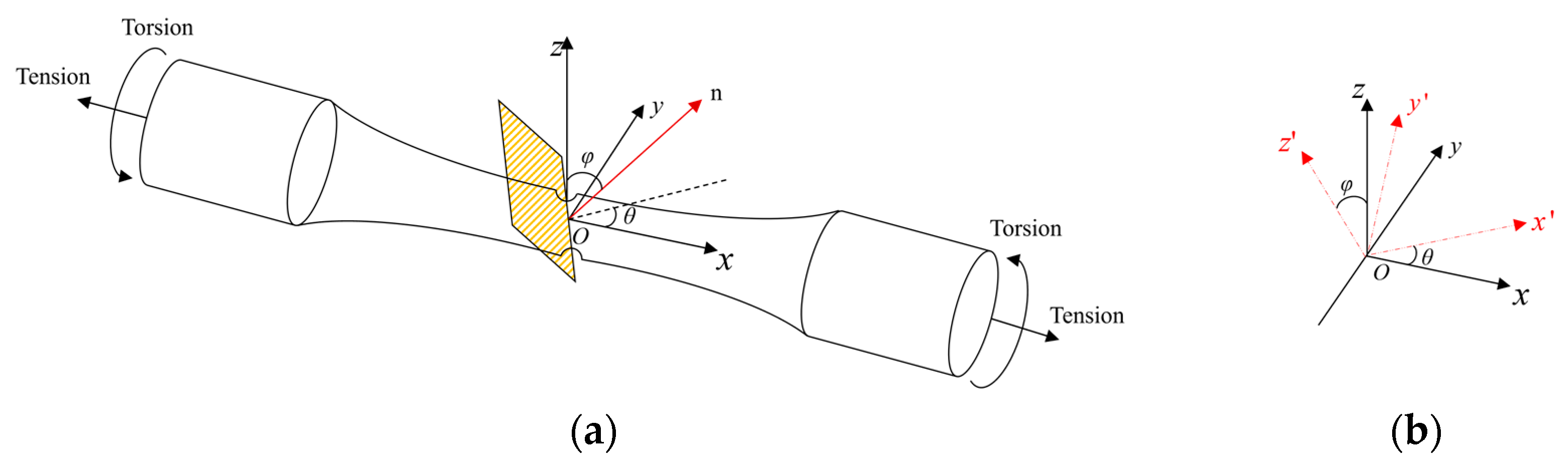Materials 18 04185 g004