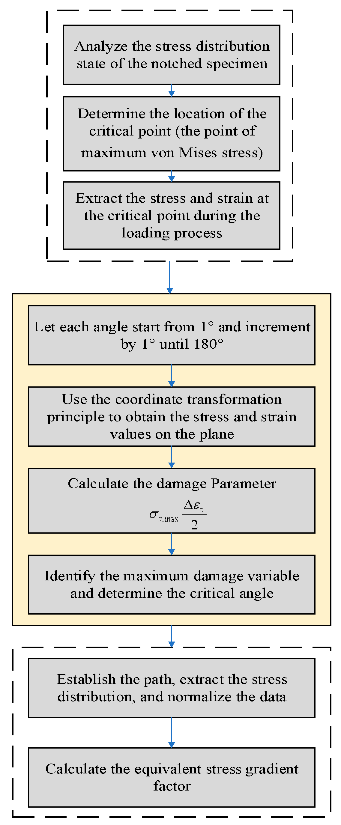 Materials 18 04185 g007