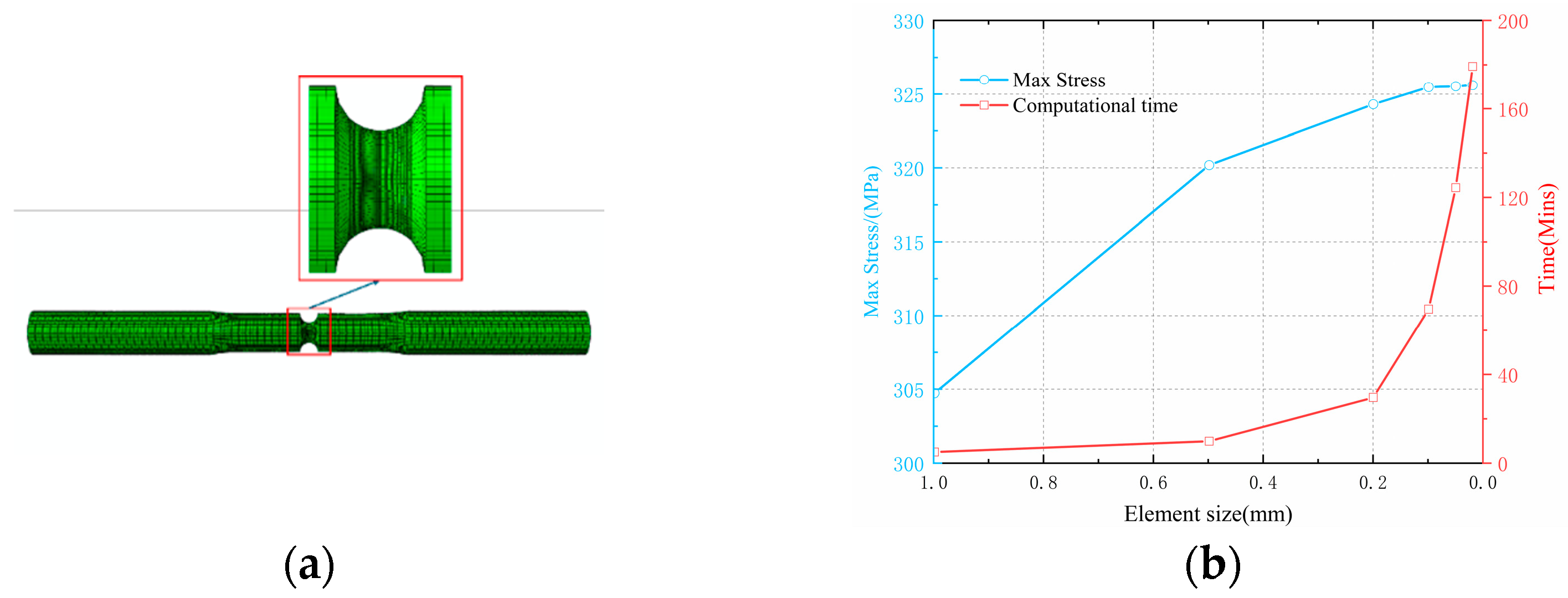 Materials 18 04185 g013