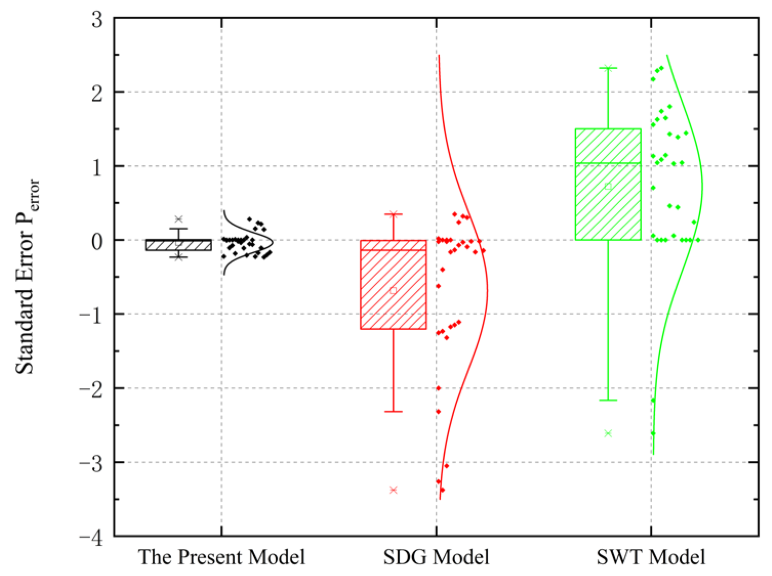 Materials 18 04185 g018