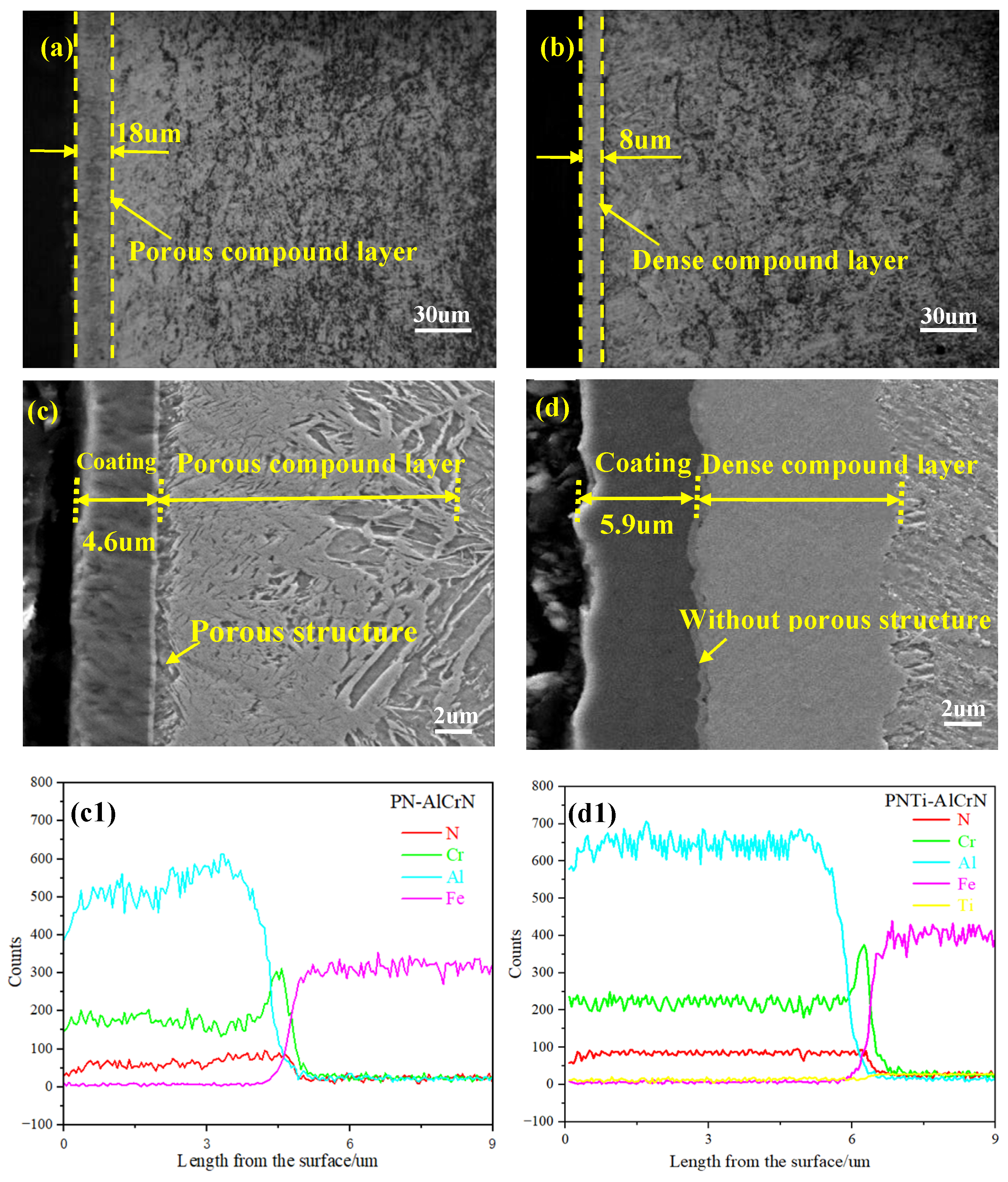 Materials 18 04186 g001