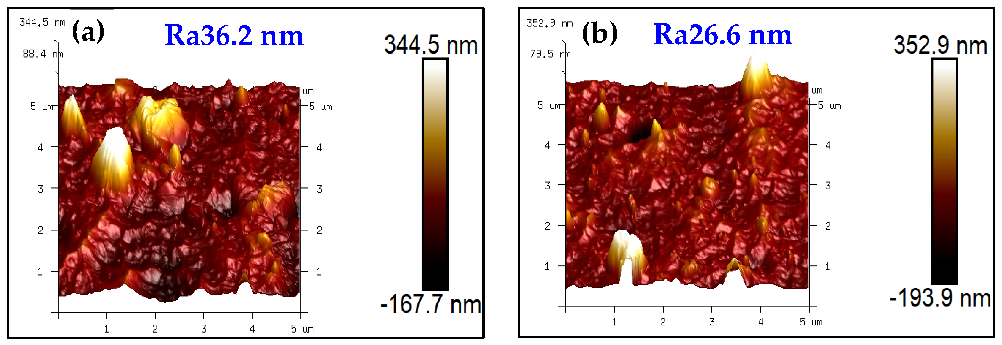 Materials 18 04186 g002