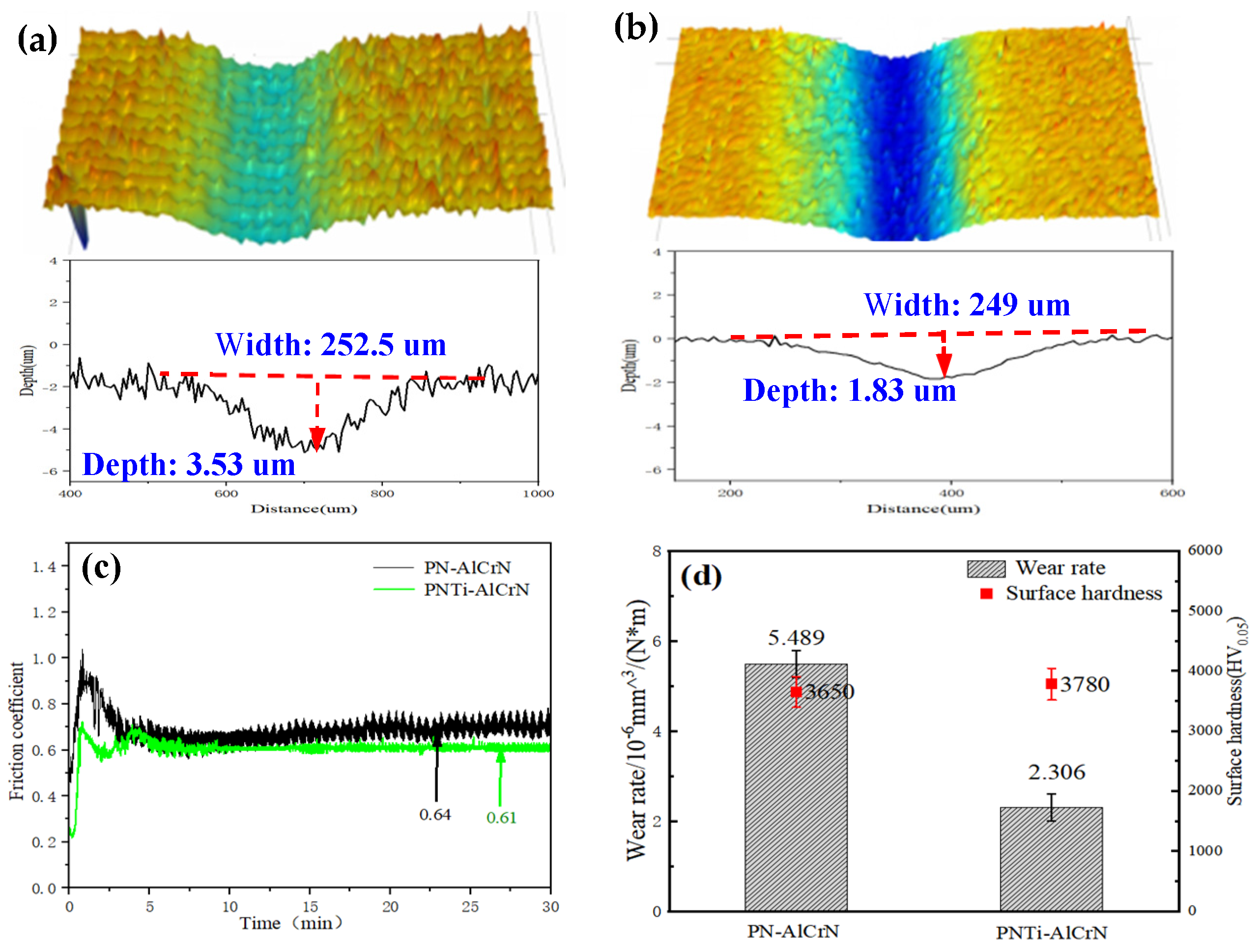 Materials 18 04186 g006