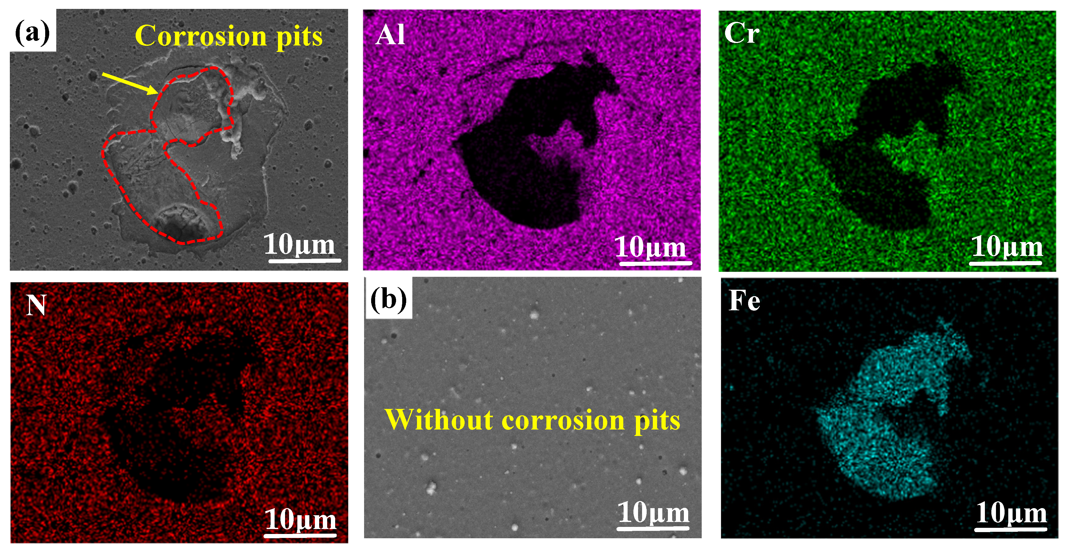 Materials 18 04186 g008