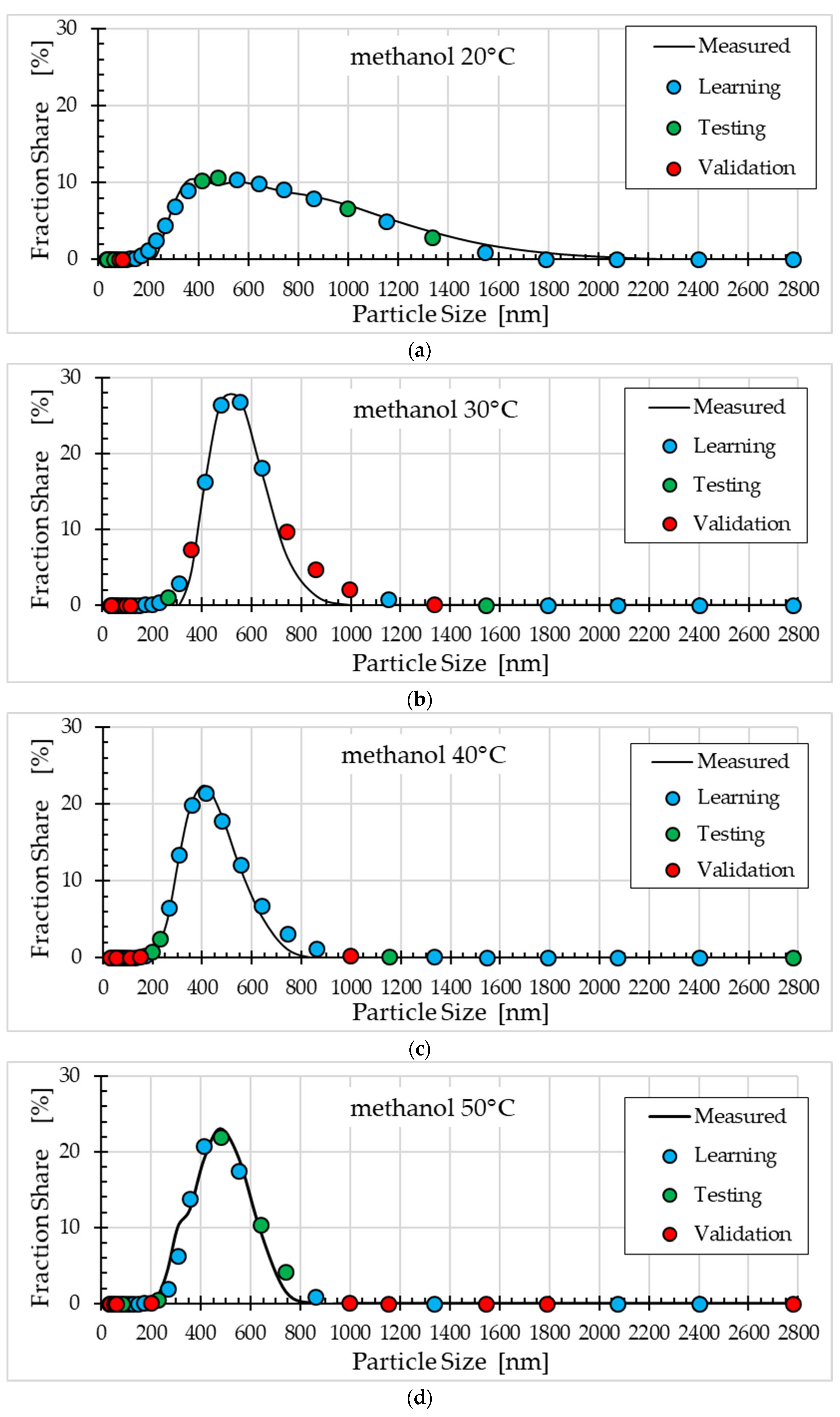 Materials 18 04187 g004 Materials 18 04187 g004
