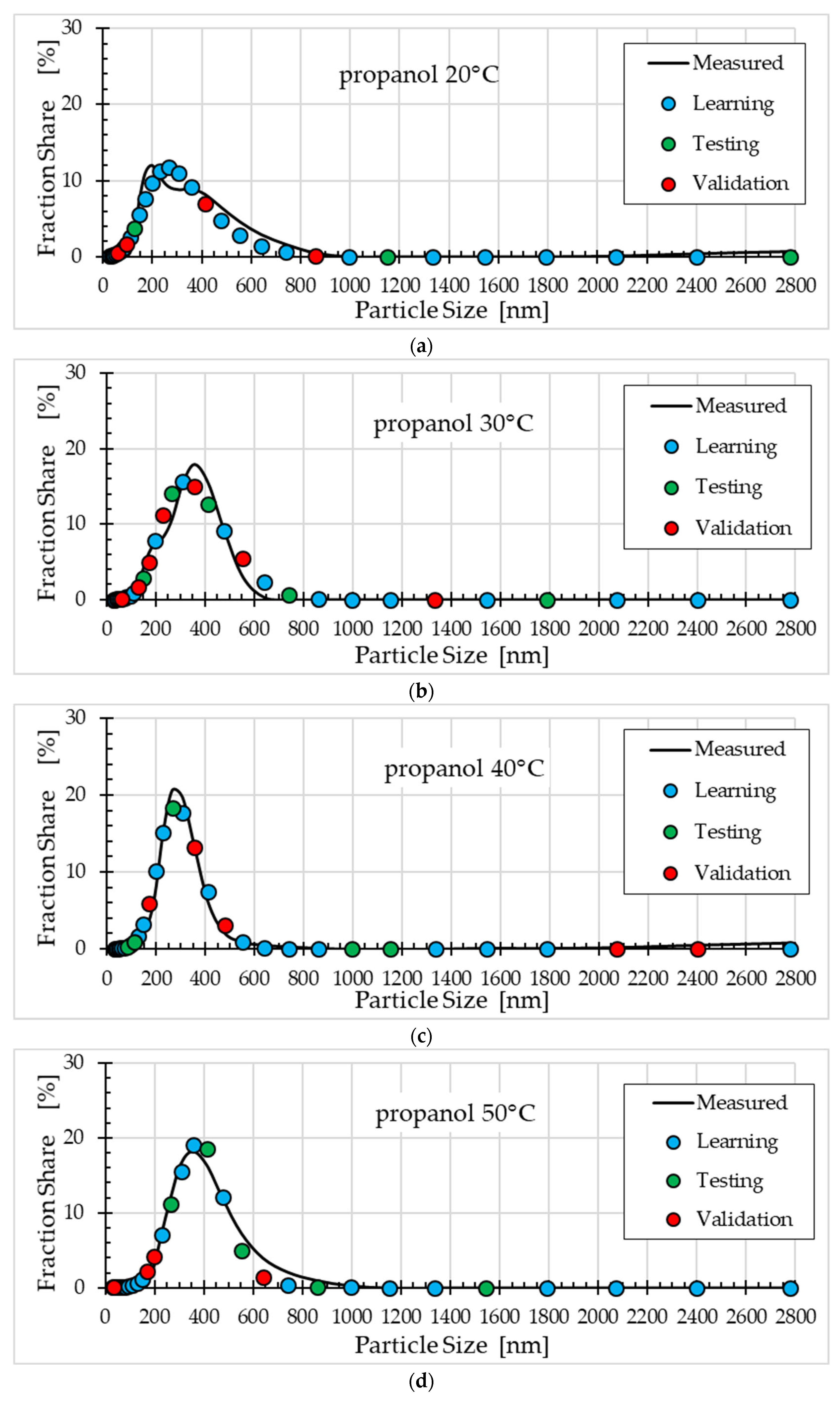 Materials 18 04187 g006 Materials 18 04187 g006