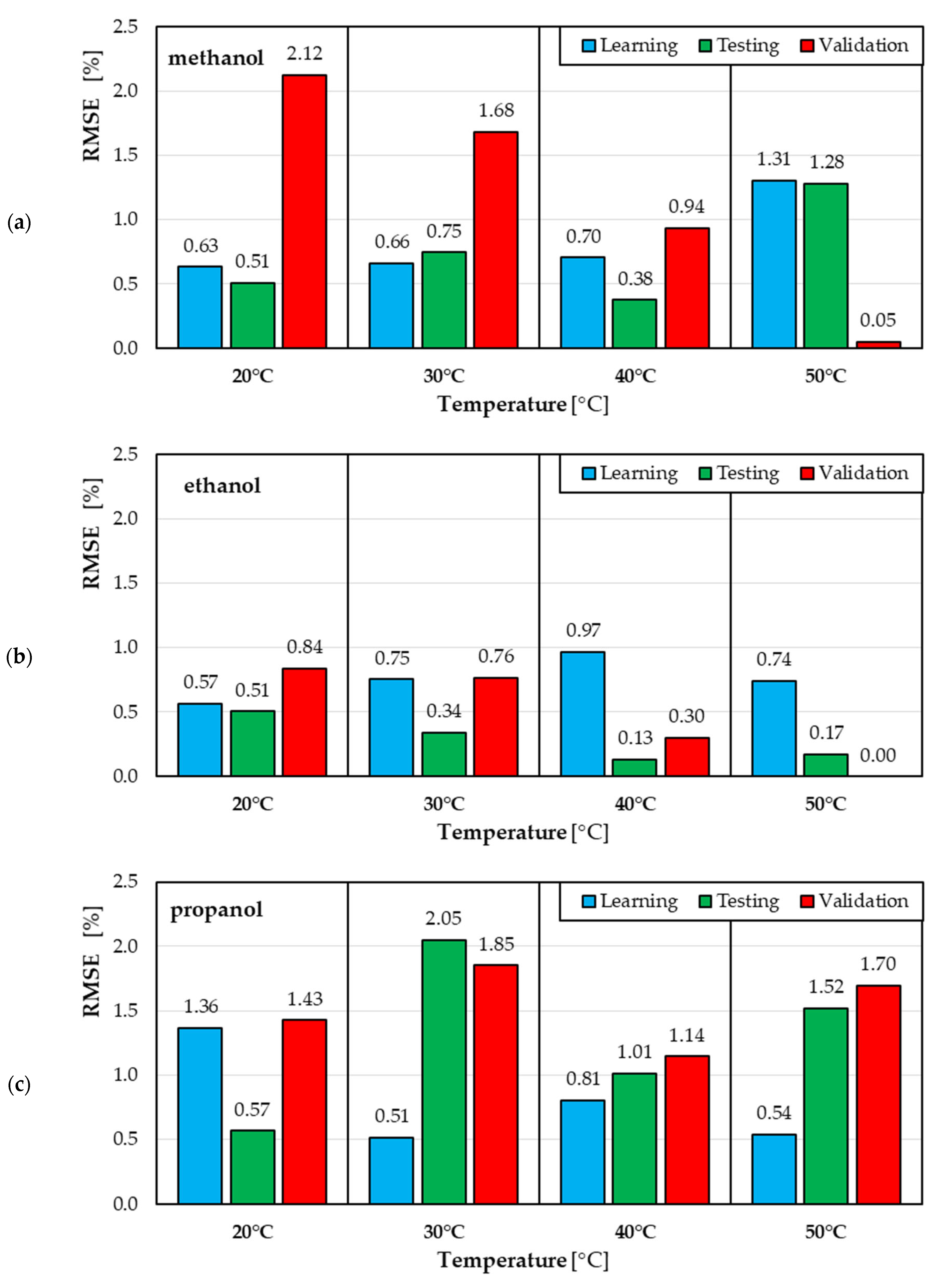 Materials 18 04187 g007 Materials 18 04187 g007