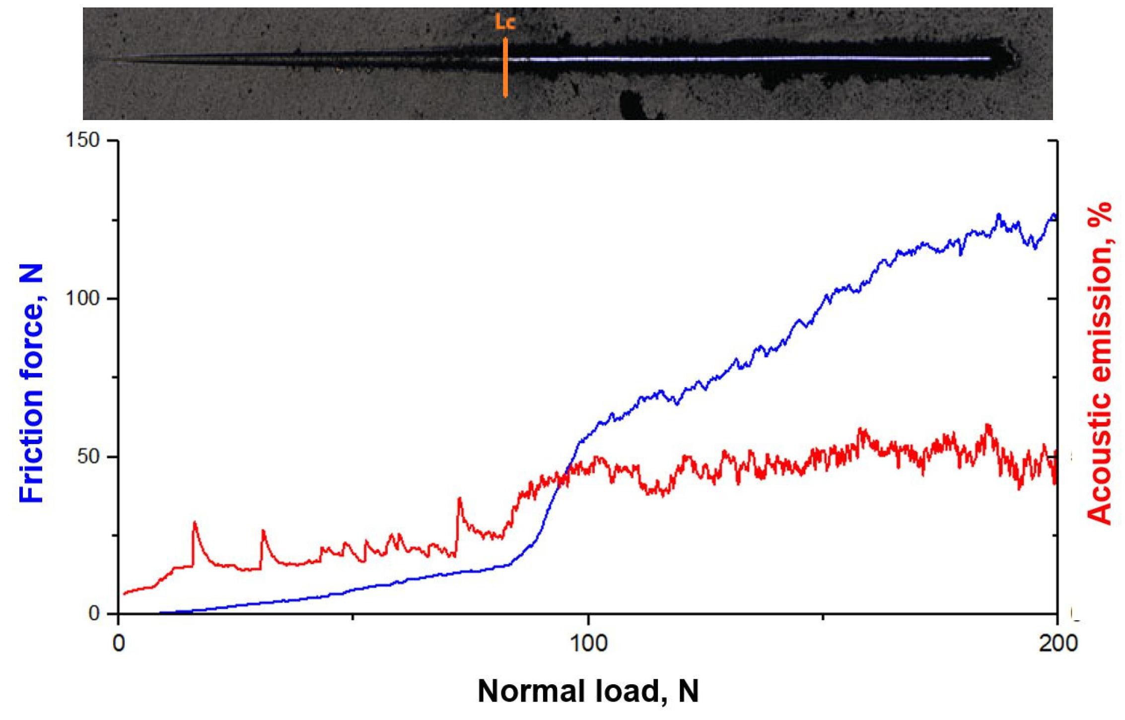 Materials 18 04188 g006