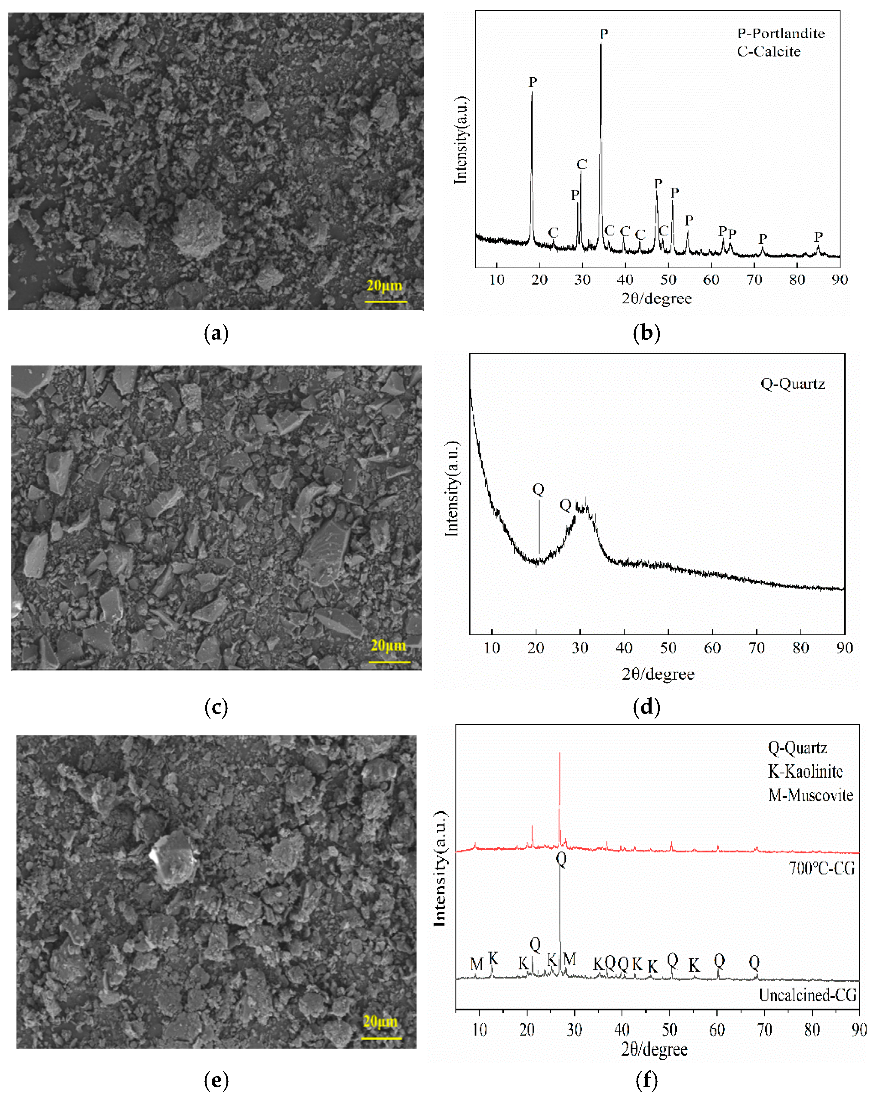 Materials 18 04189 g002