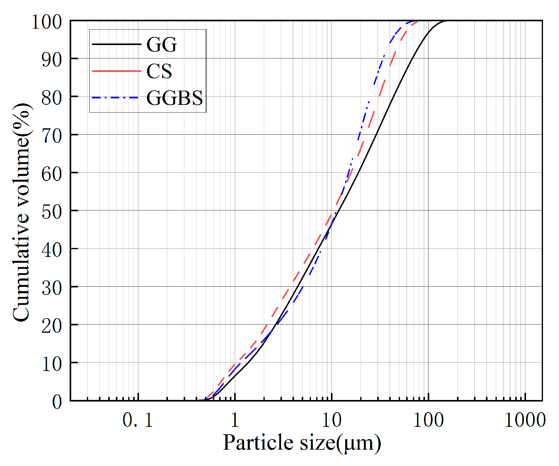 Materials 18 04189 g003