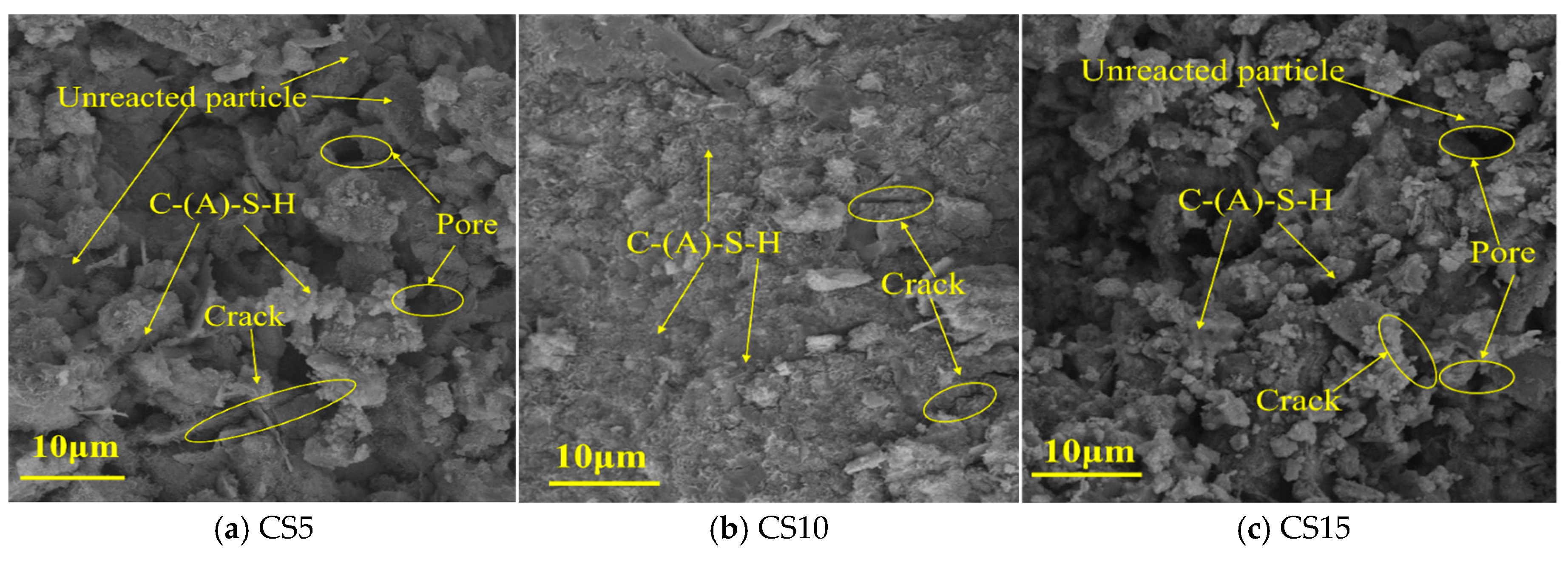 Materials 18 04189 g007