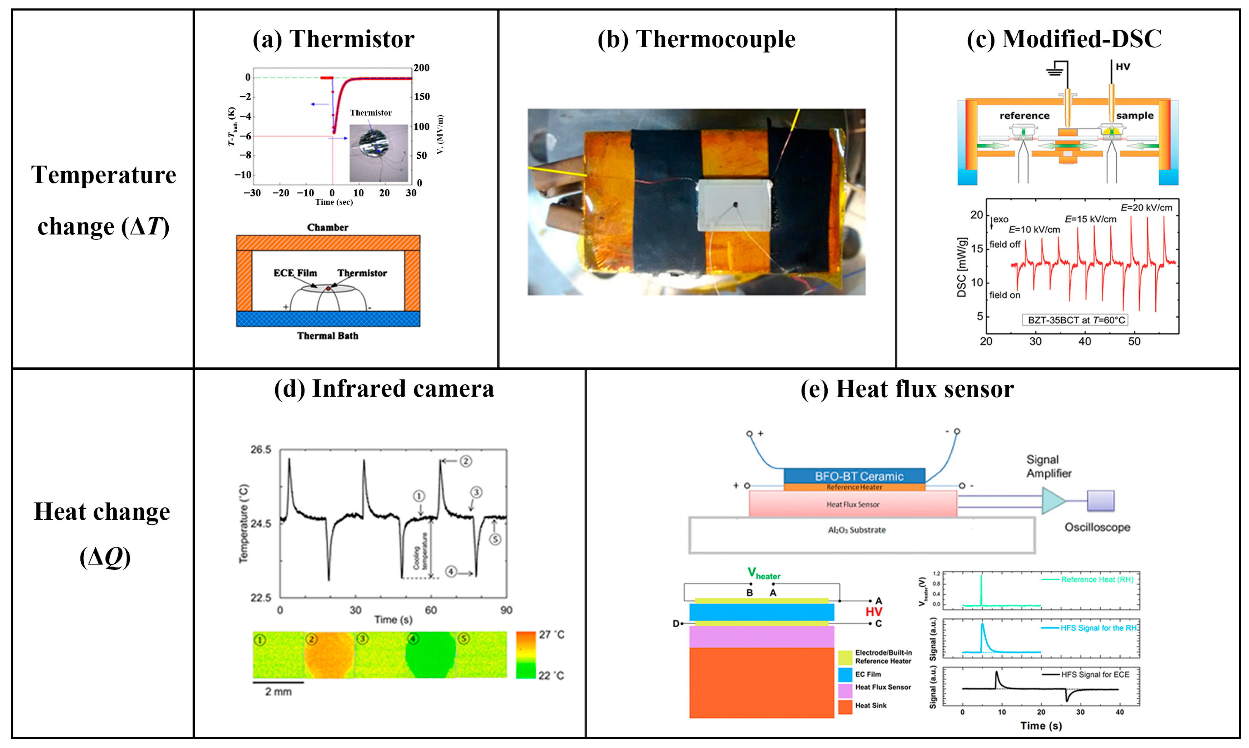 Materials 18 04190 g002
