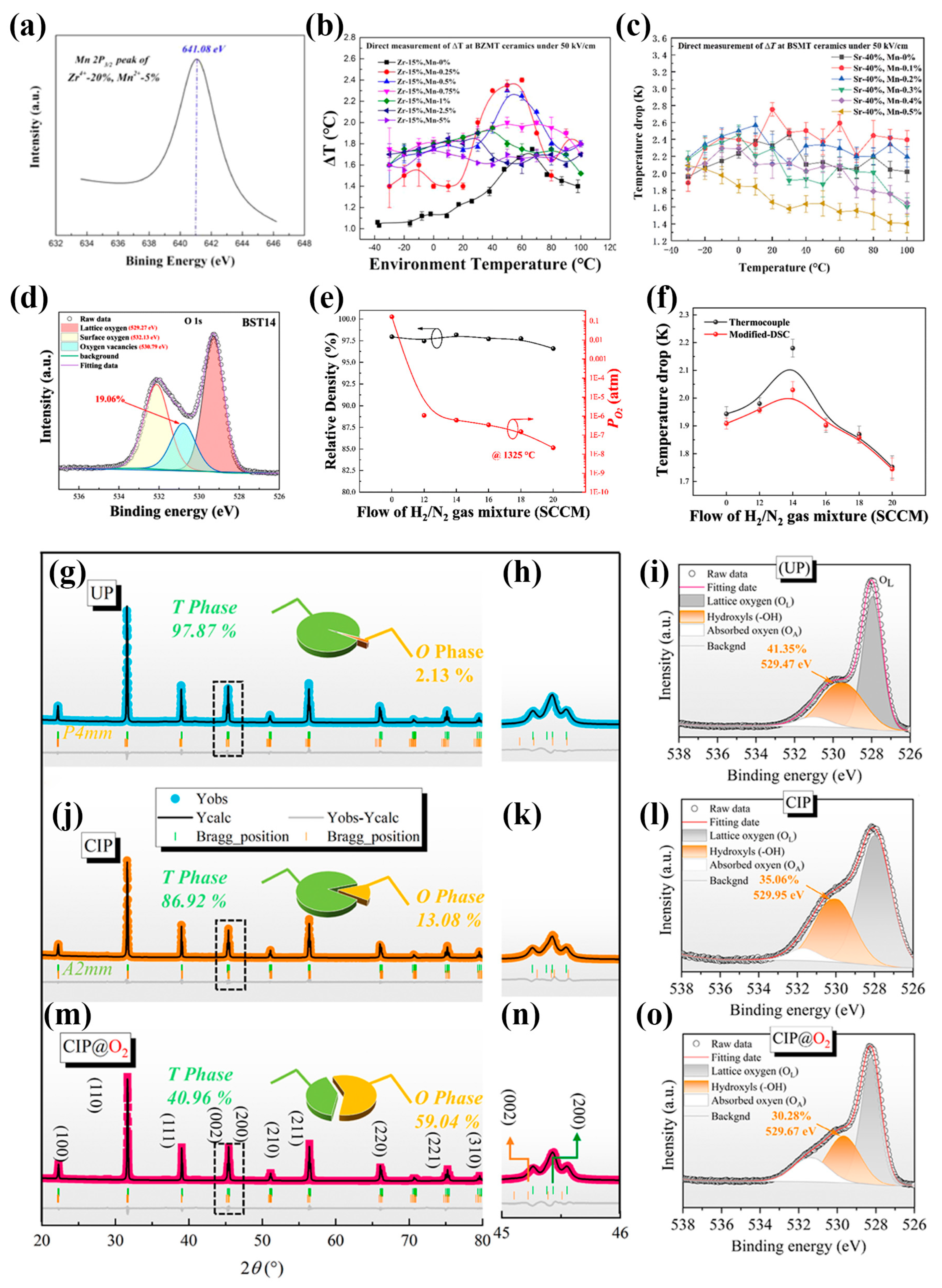 Materials 18 04190 g008