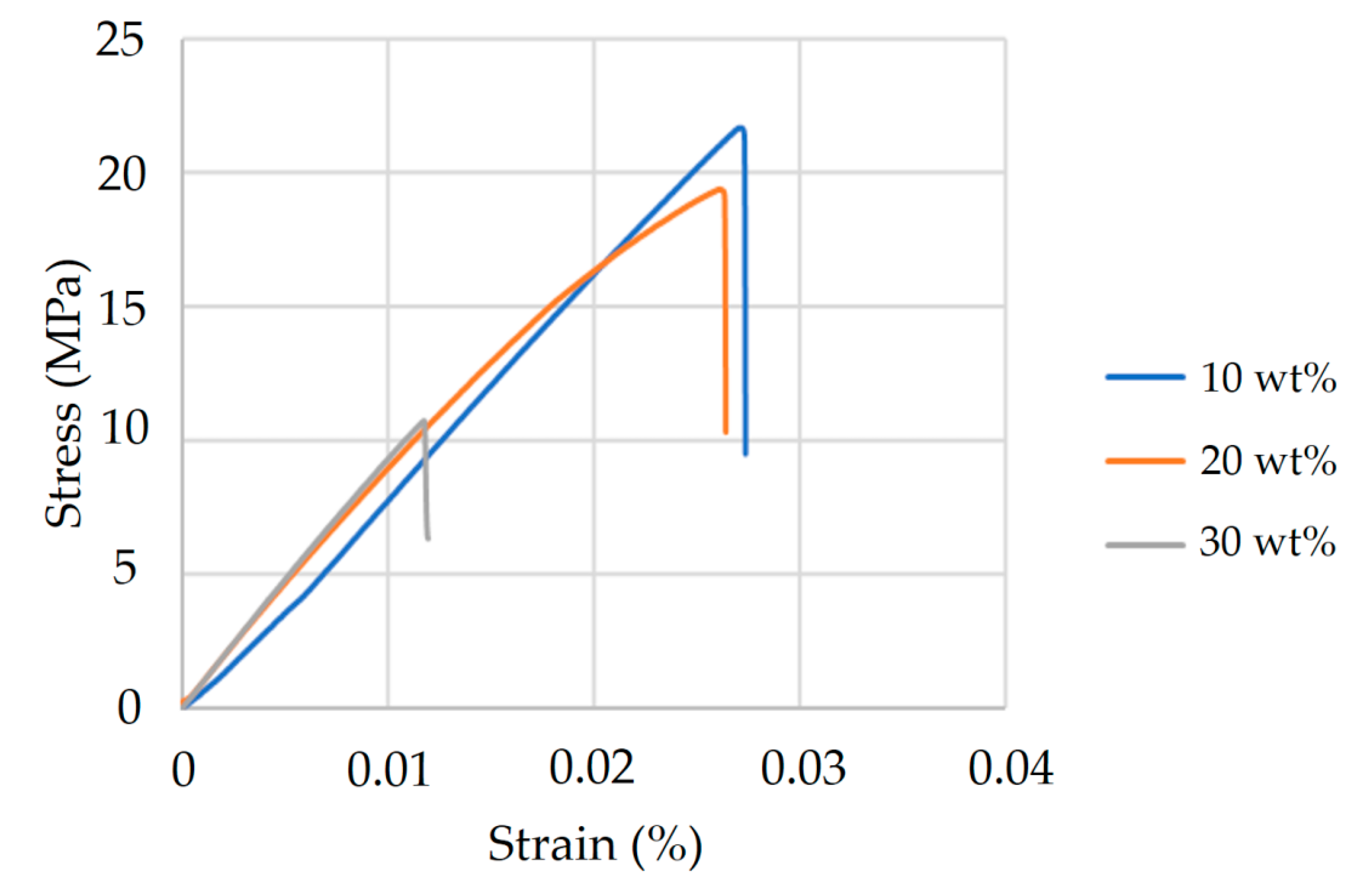 Materials 18 04192 g004