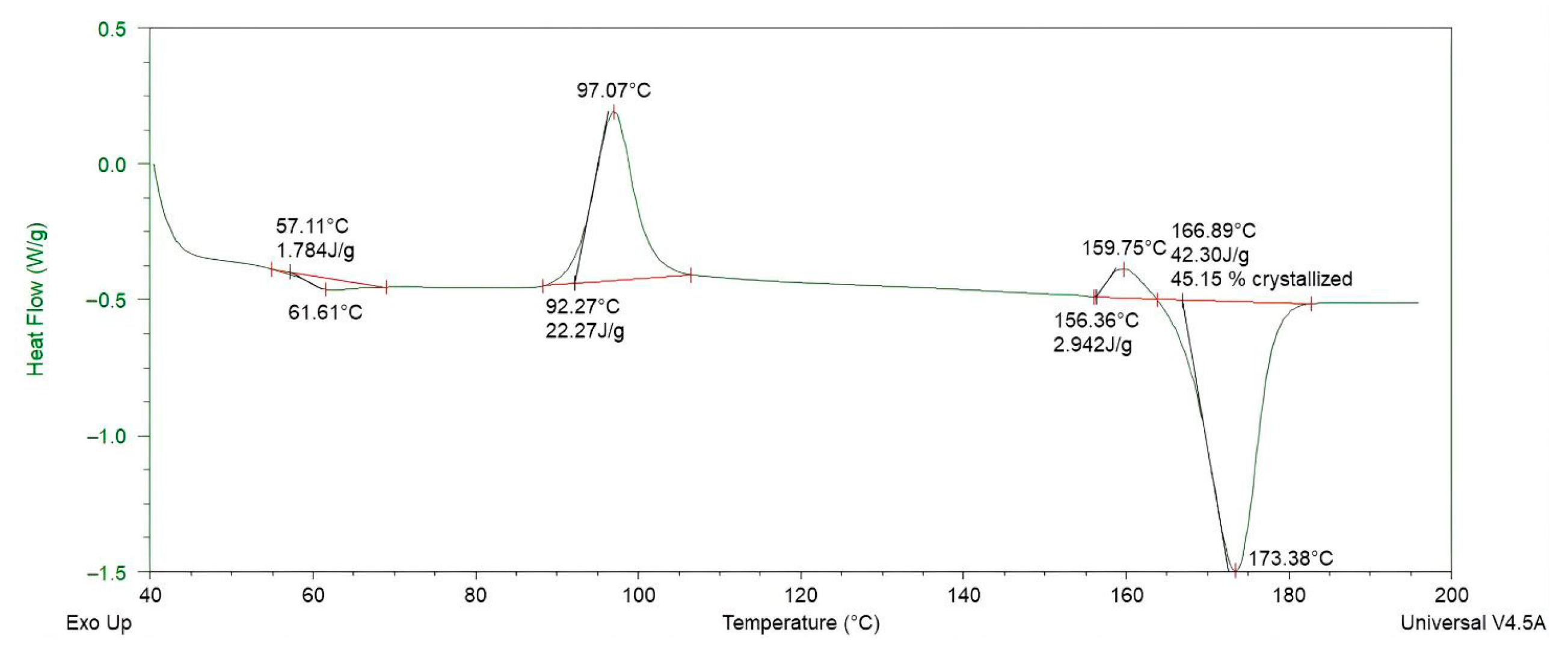 Materials 18 04192 g011