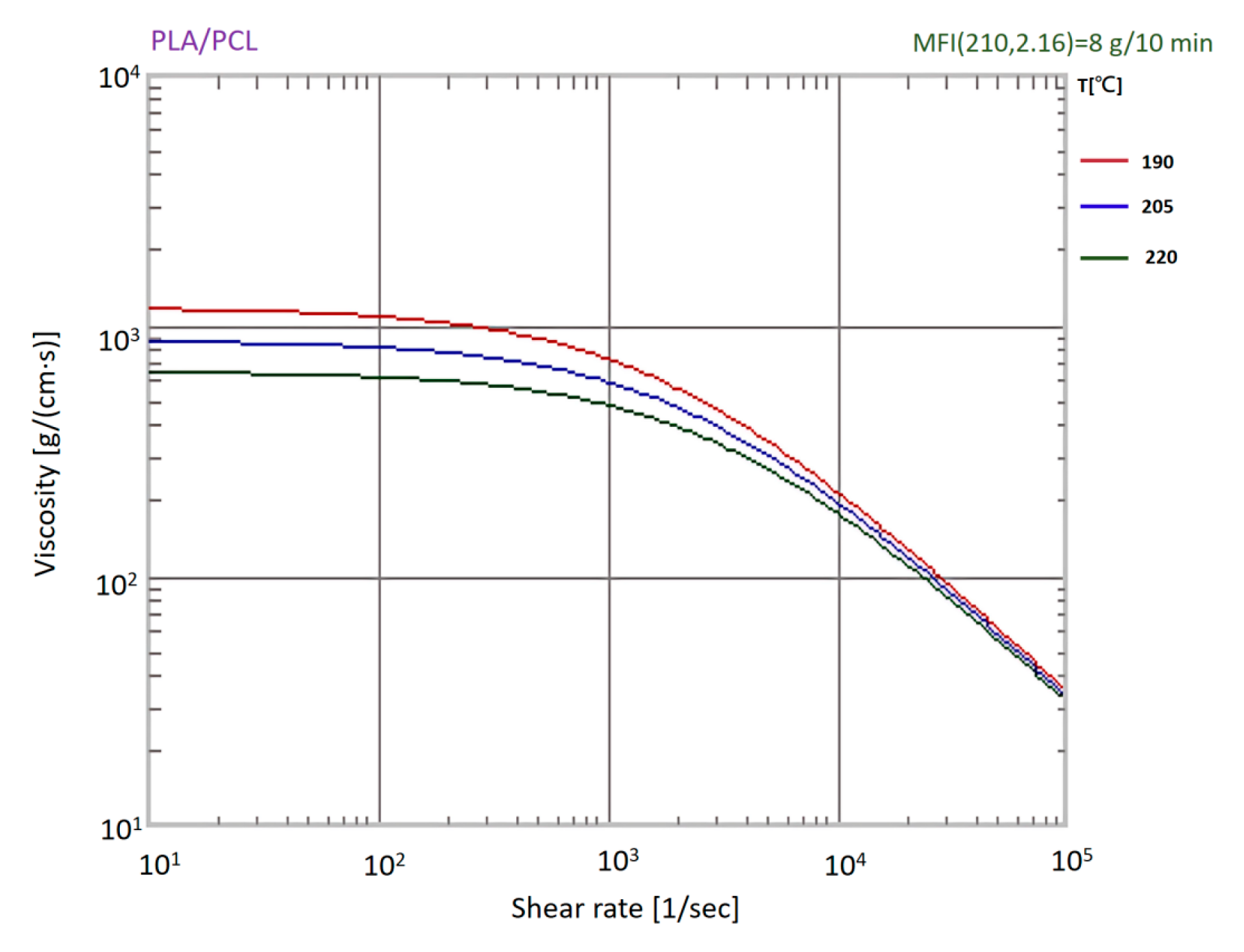Materials 18 04192 g012