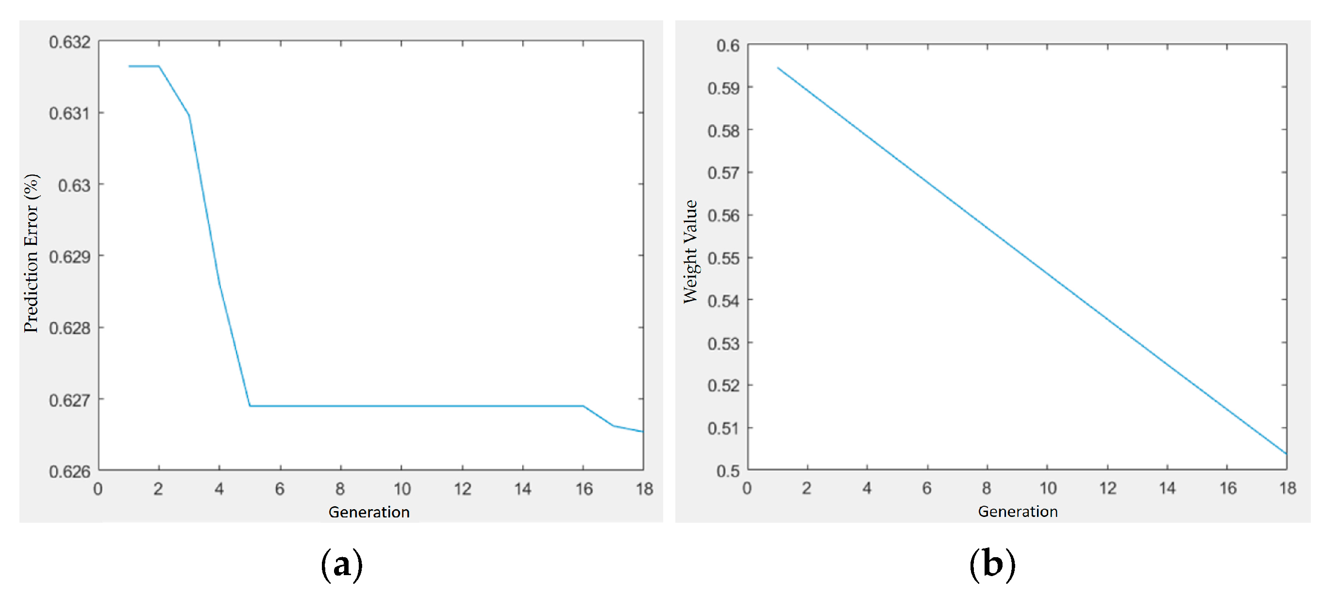 Materials 18 04192 g017