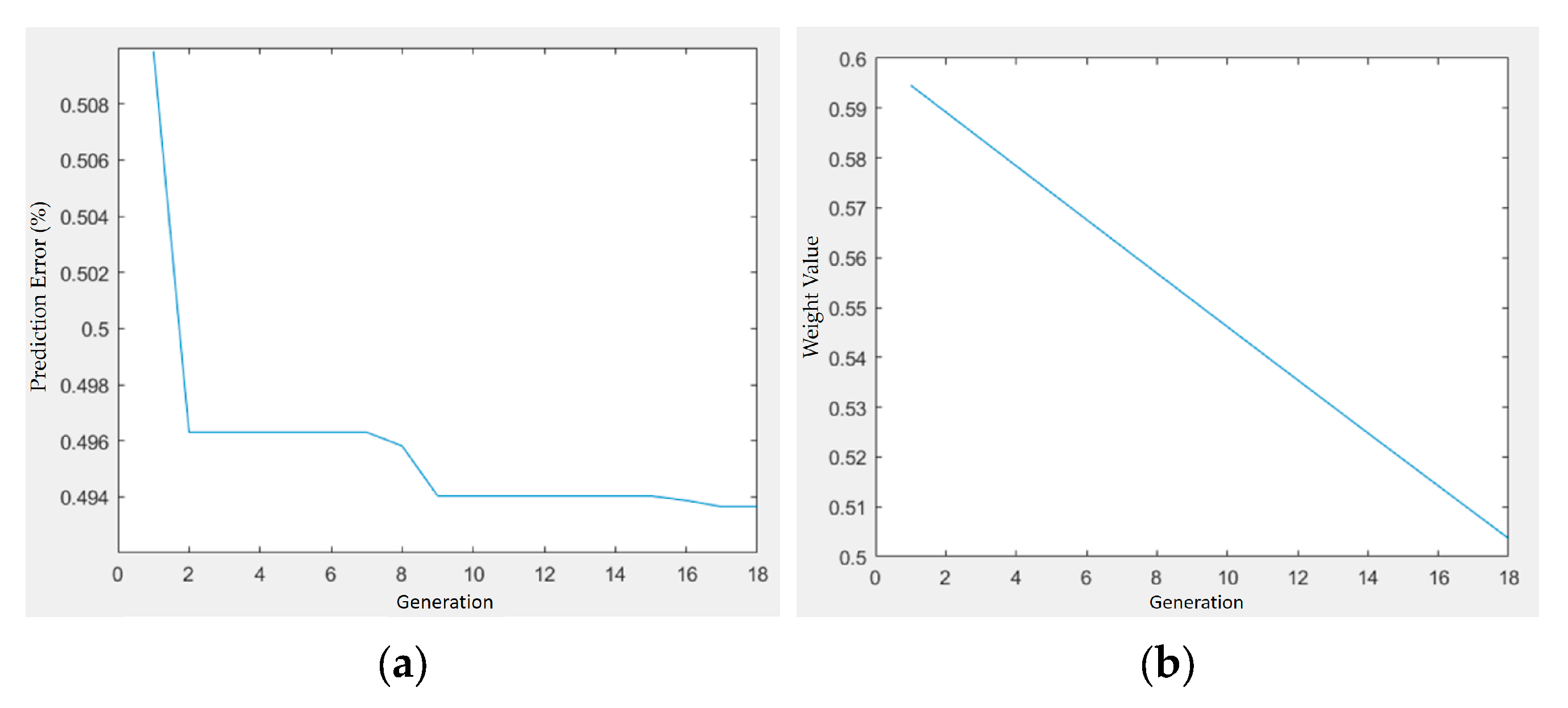 Materials 18 04192 g018