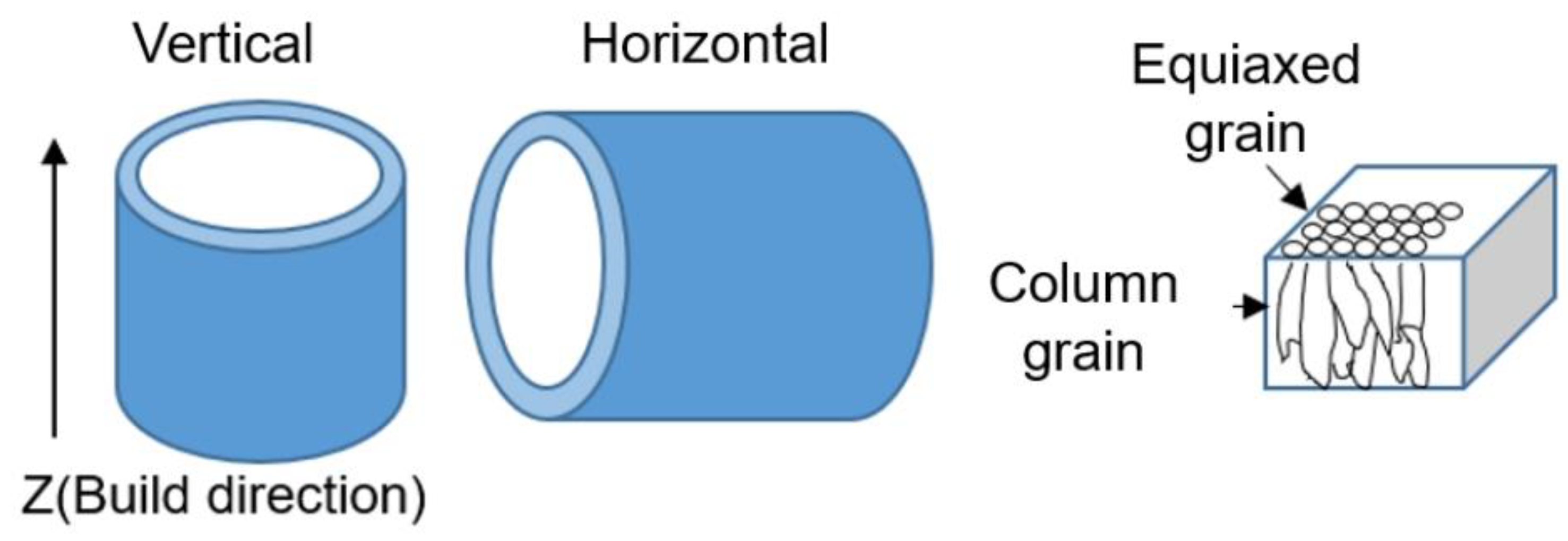 Materials 18 04197 g001