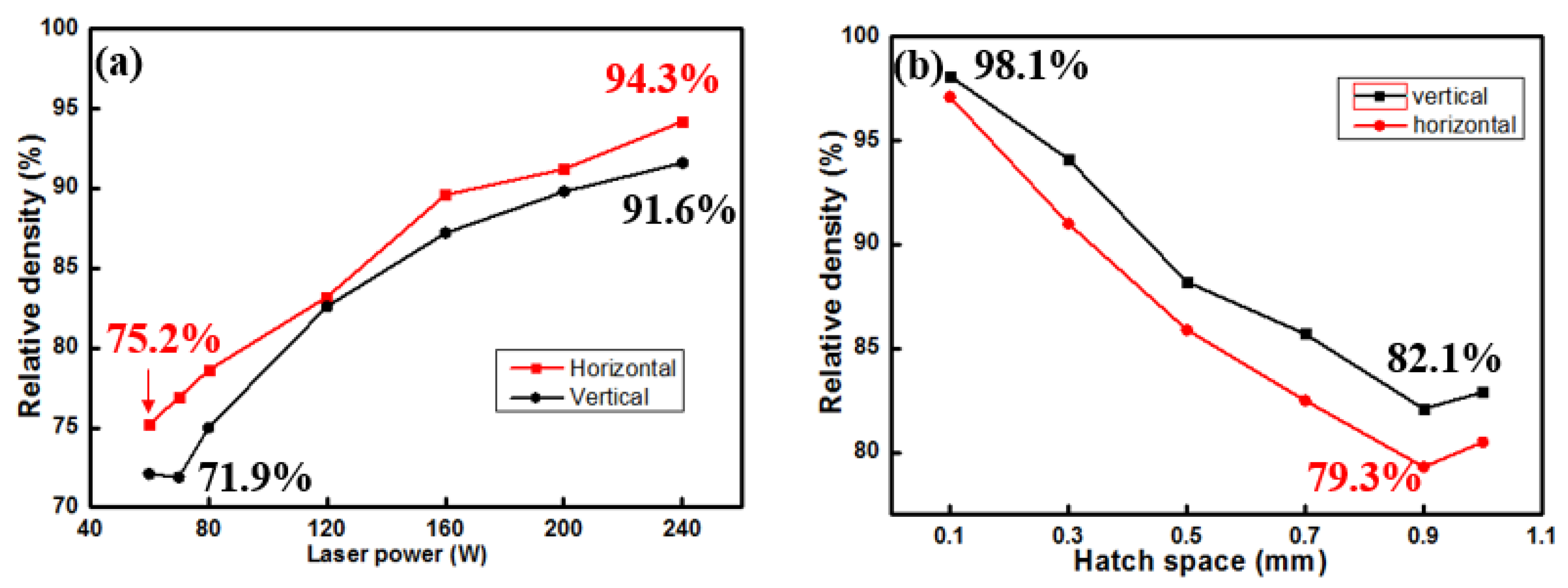 Materials 18 04197 g006