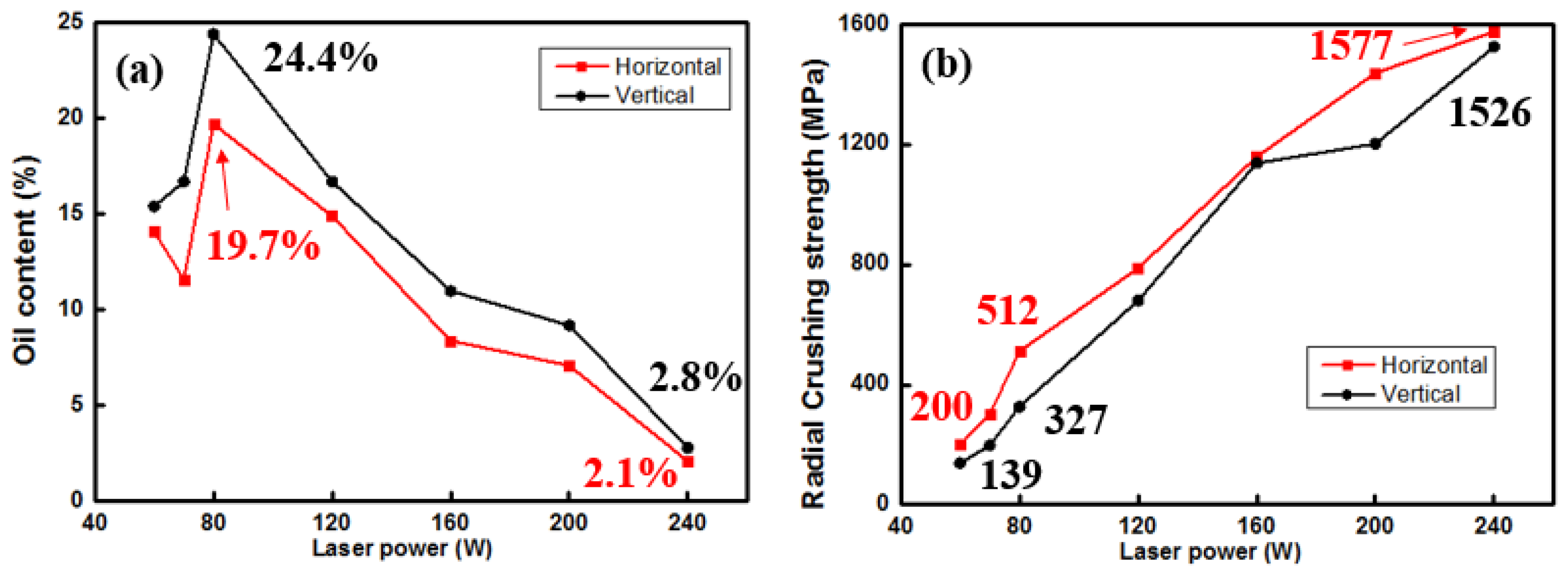 Materials 18 04197 g007