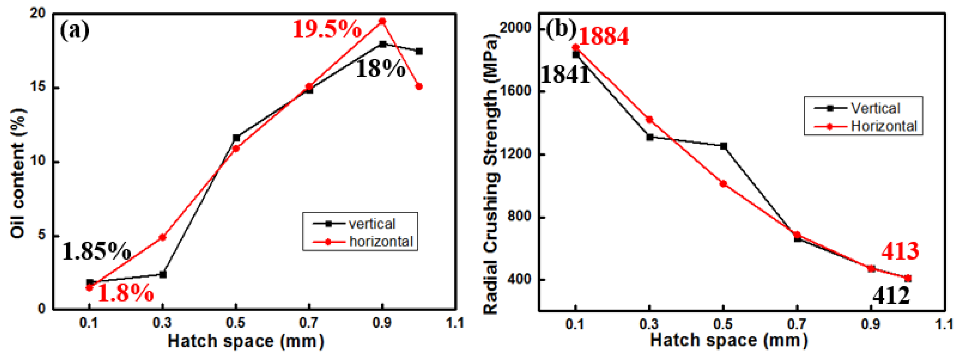 Materials 18 04197 g008