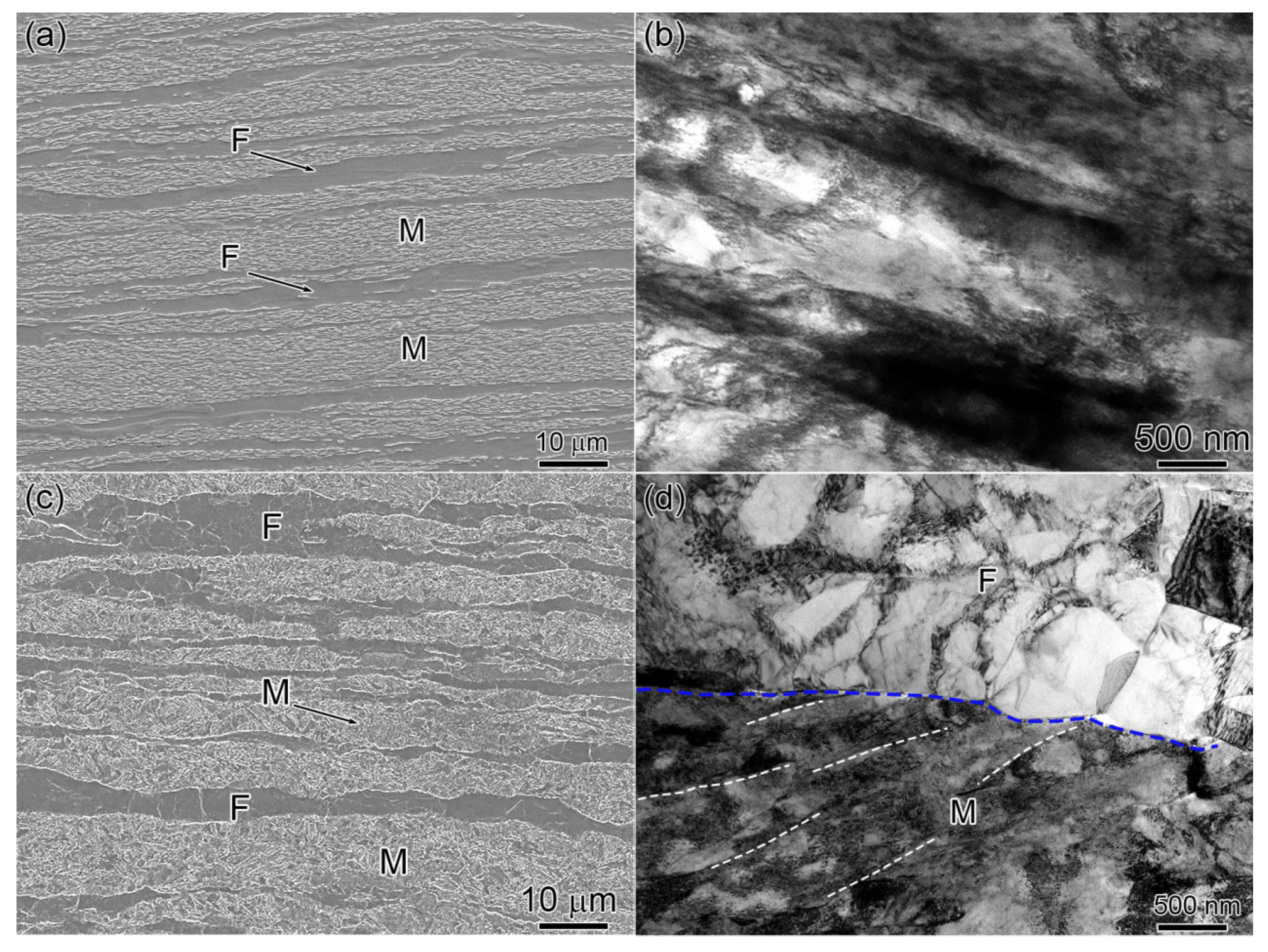 Materials 18 04198 g001 Materials 18 04198 g001