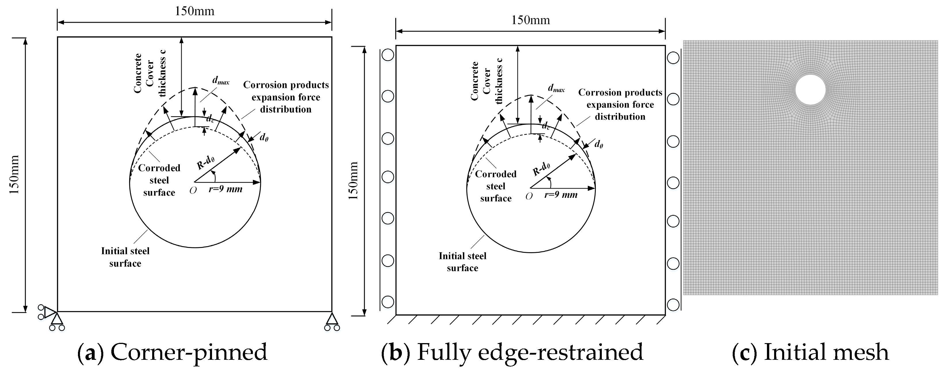 Materials 18 04199 g002 Materials 18 04199 g002