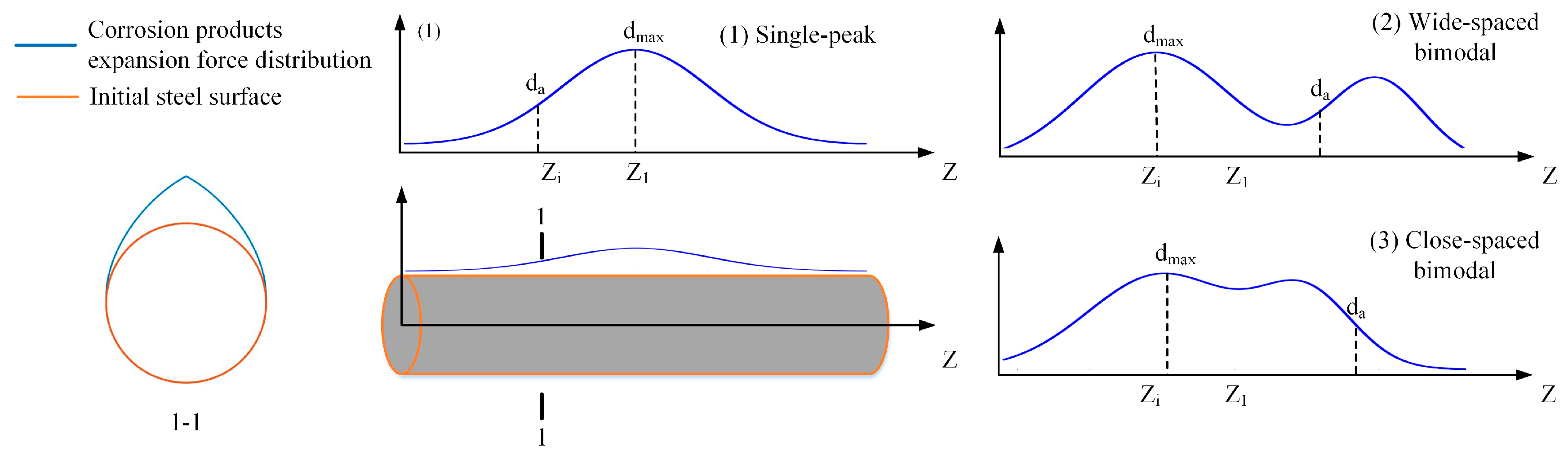 Materials 18 04199 g006 Materials 18 04199 g006