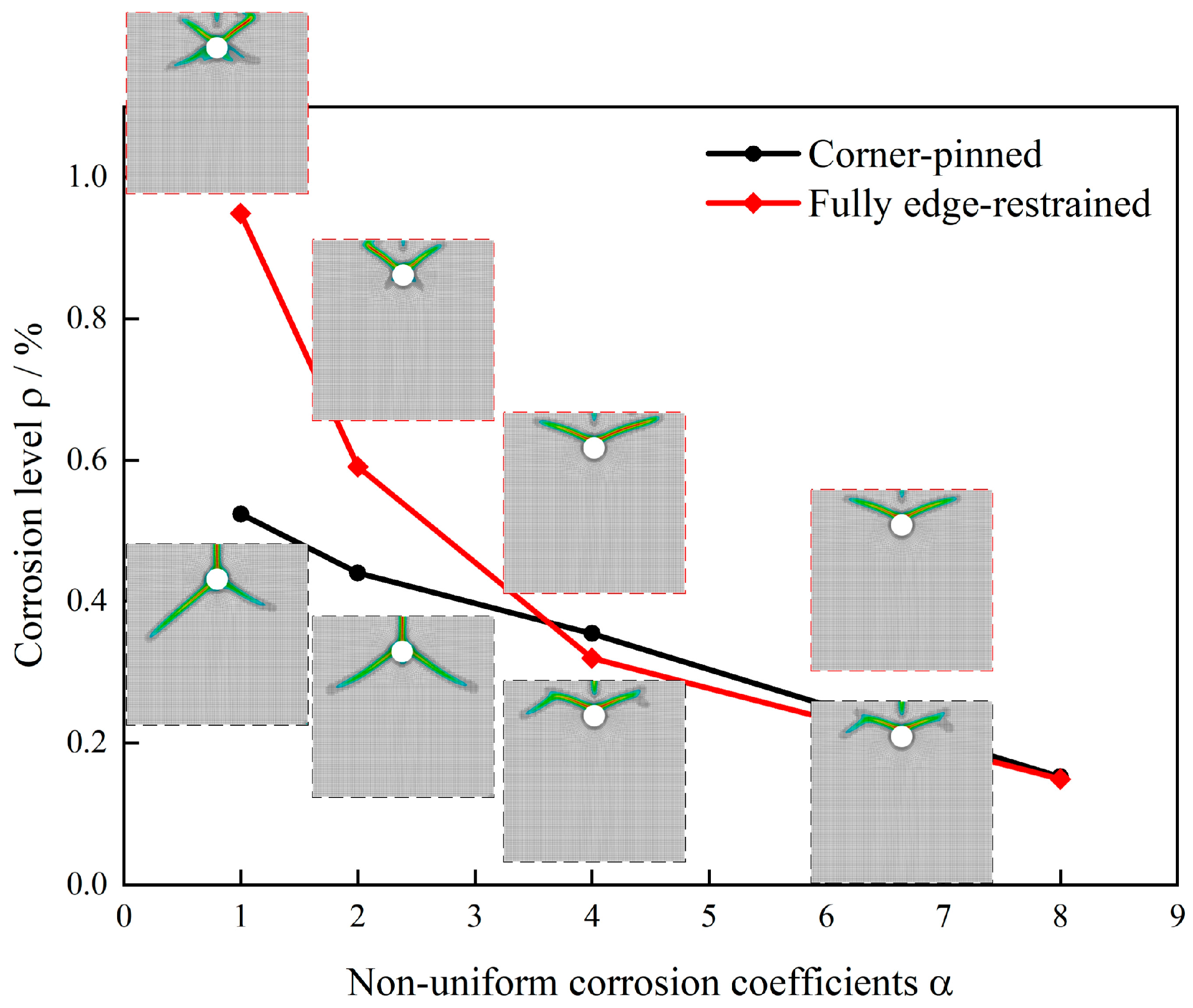 Materials 18 04199 g008 Materials 18 04199 g008