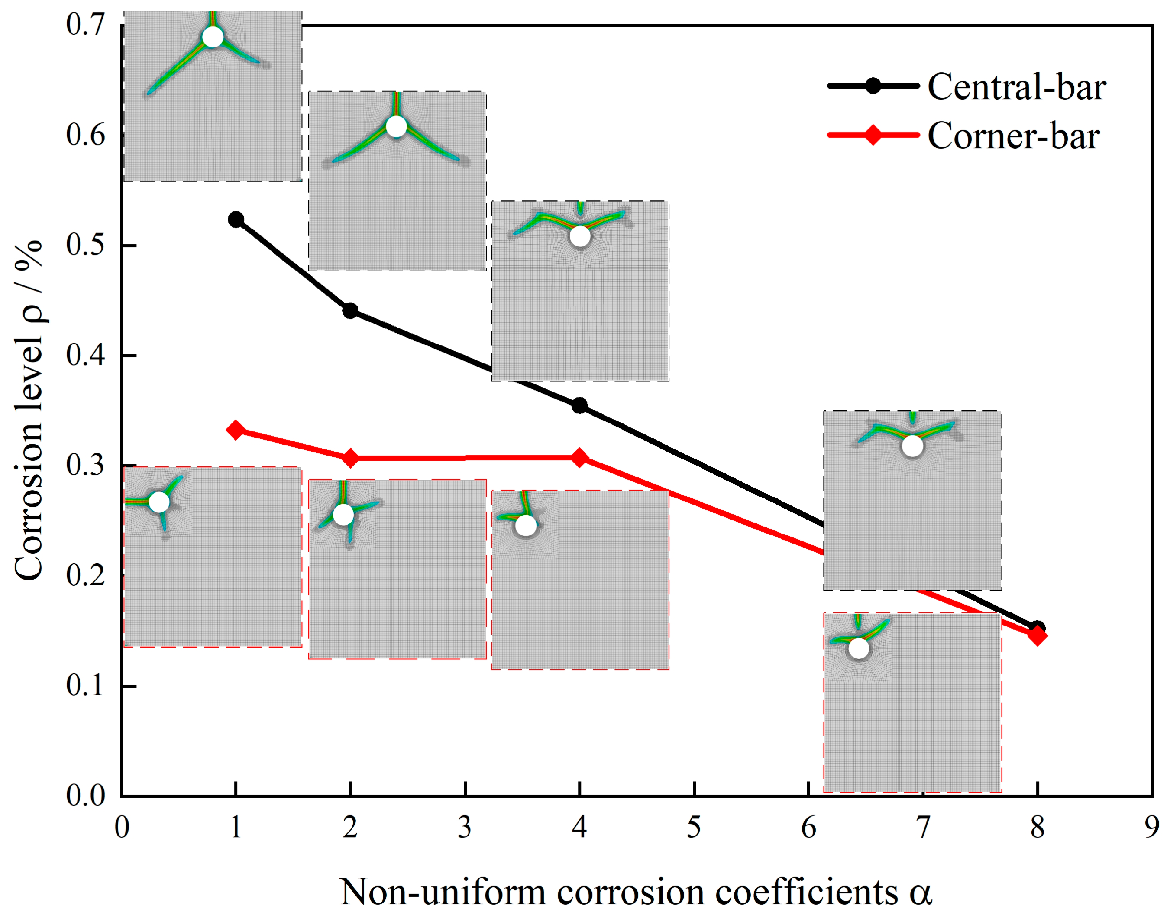Materials 18 04199 g010 Materials 18 04199 g010