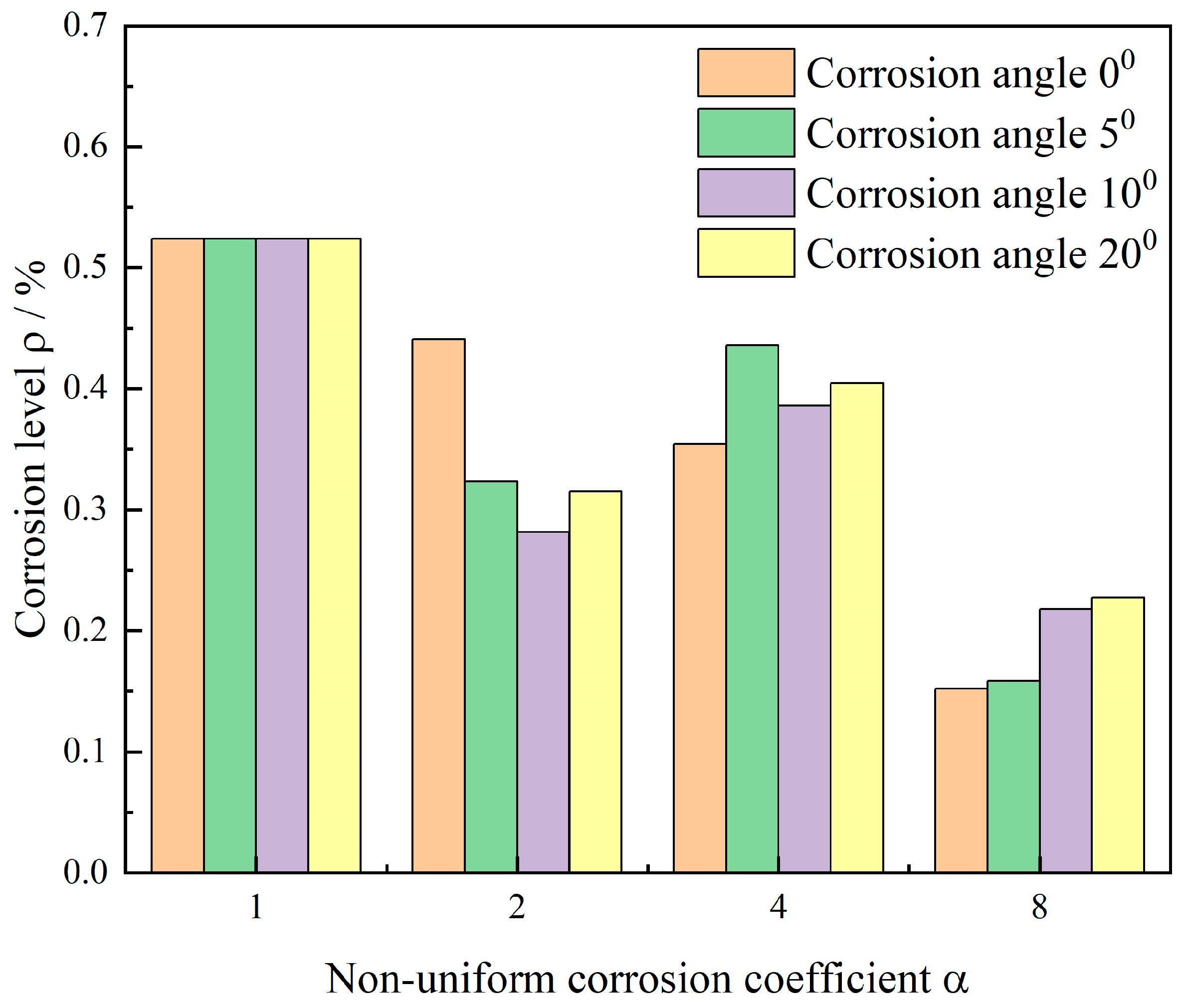 Materials 18 04199 g013 Materials 18 04199 g013