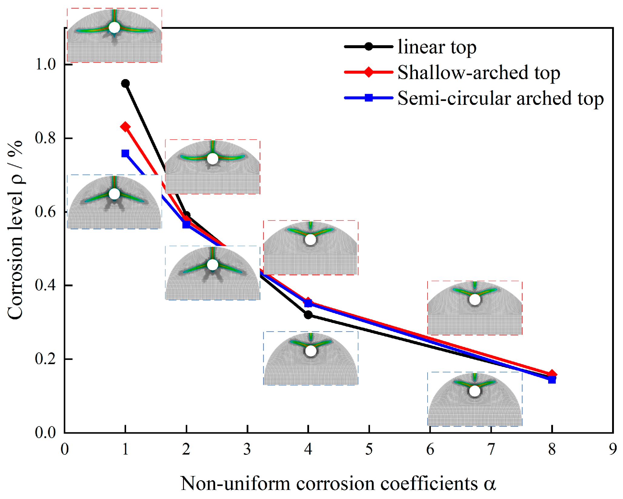 Materials 18 04199 g014 Materials 18 04199 g014
